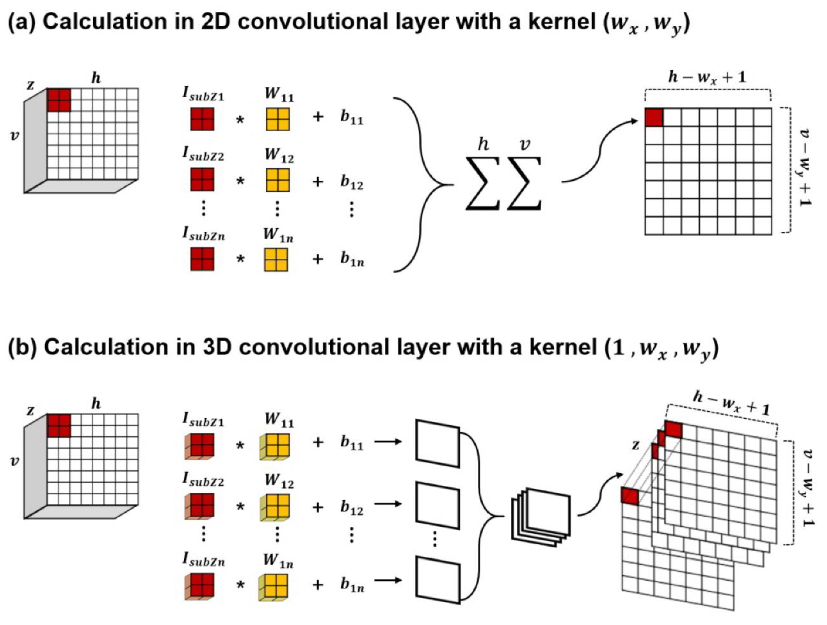 Remotesensing 12 00108 g004