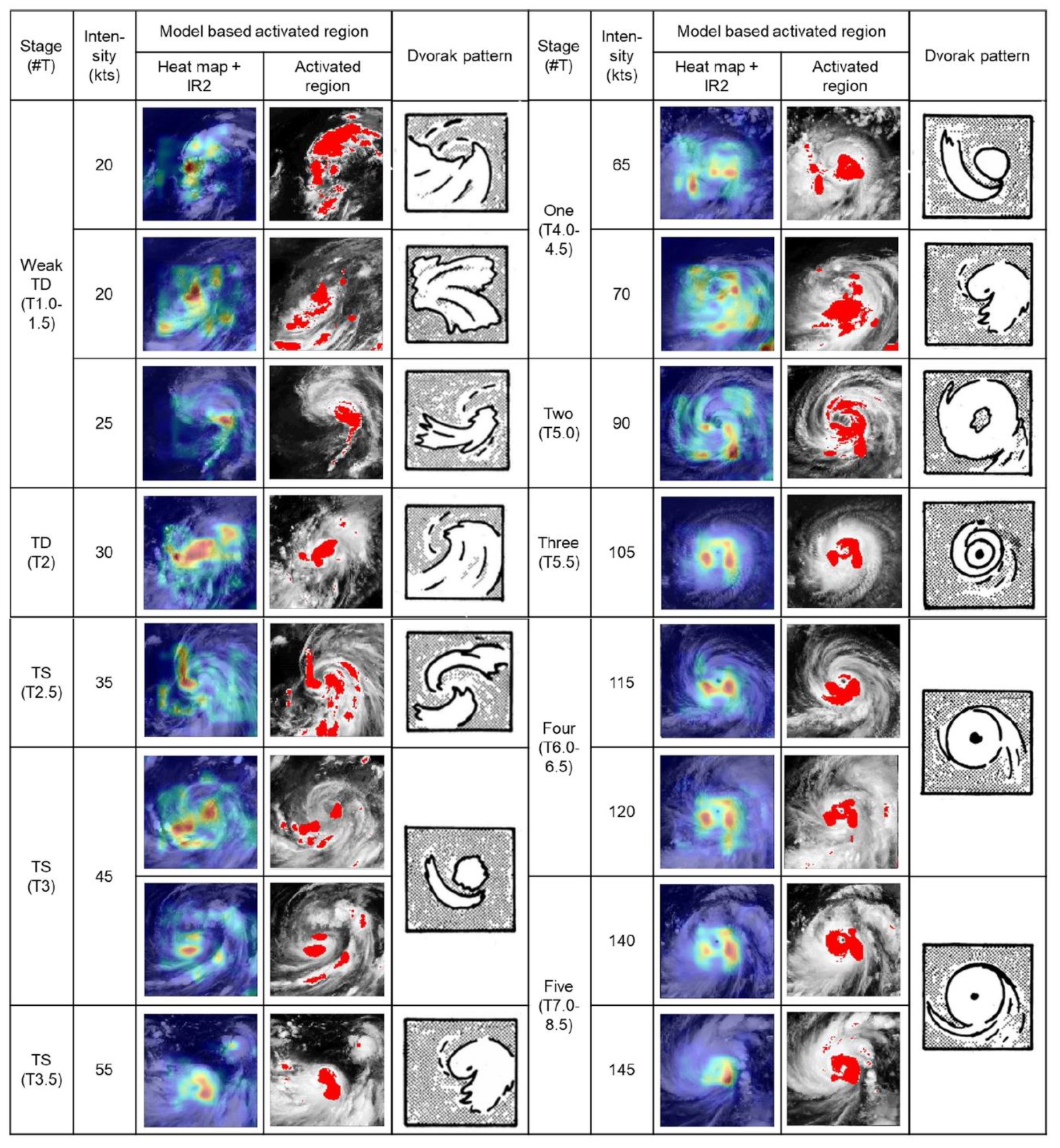 Remotesensing 12 00108 g011