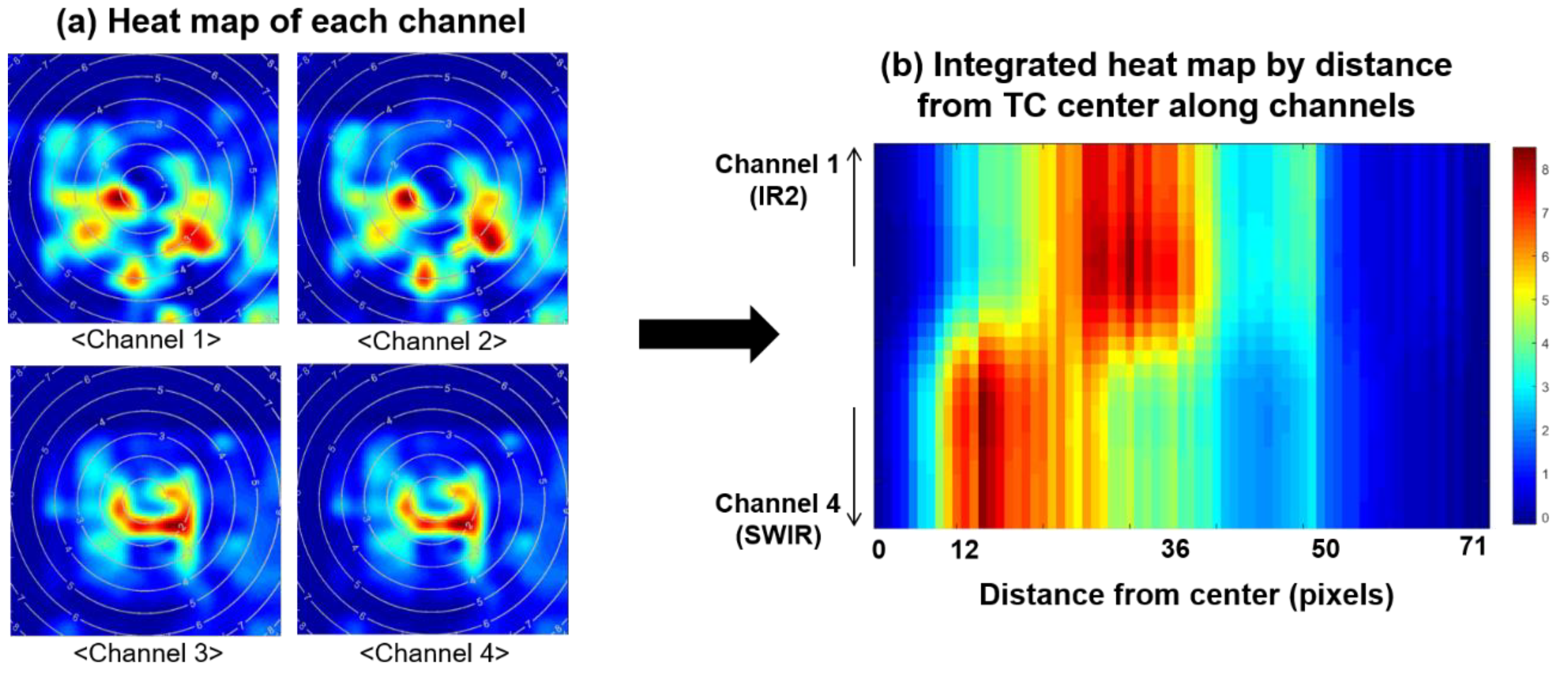 Remotesensing 12 00108 g012