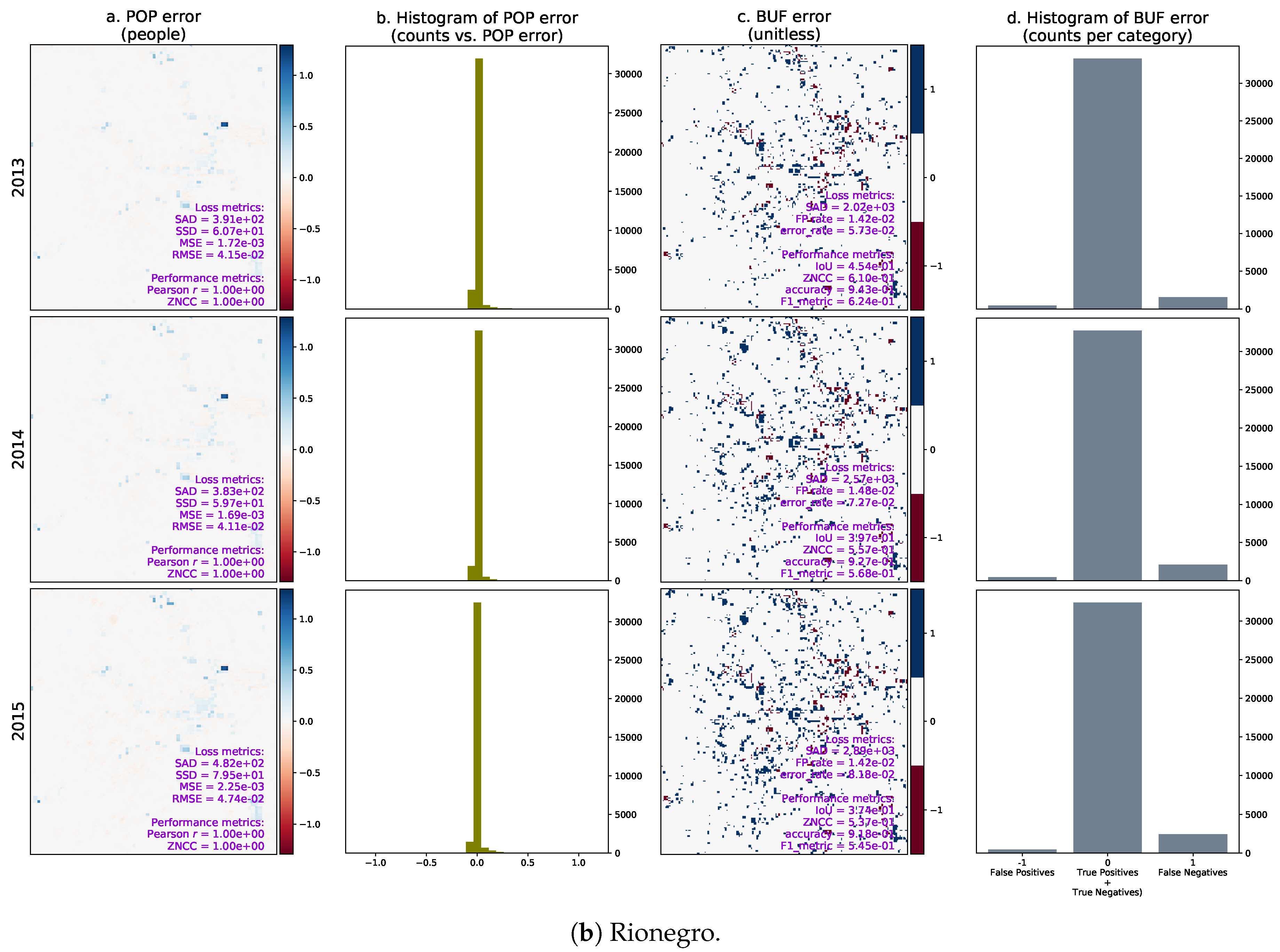 Remotesensing 12 00109 g023b Remotesensing 12 00109 g023b