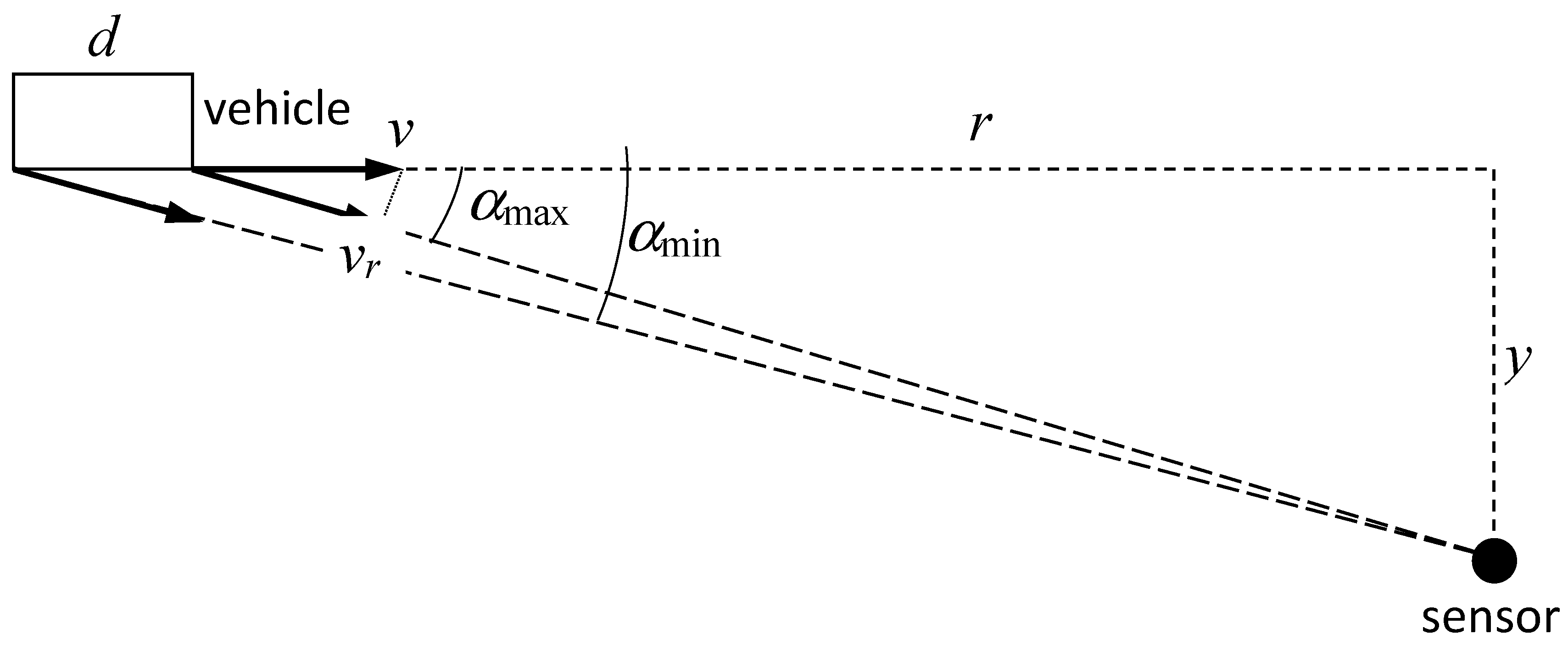 Remotesensing 12 00110 g002 Remotesensing 12 00110 g002