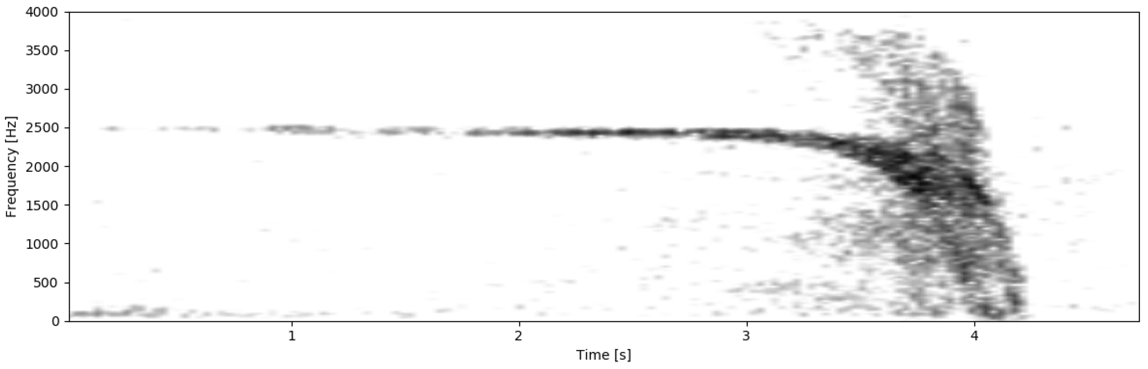 Remotesensing 12 00110 g003 Remotesensing 12 00110 g003