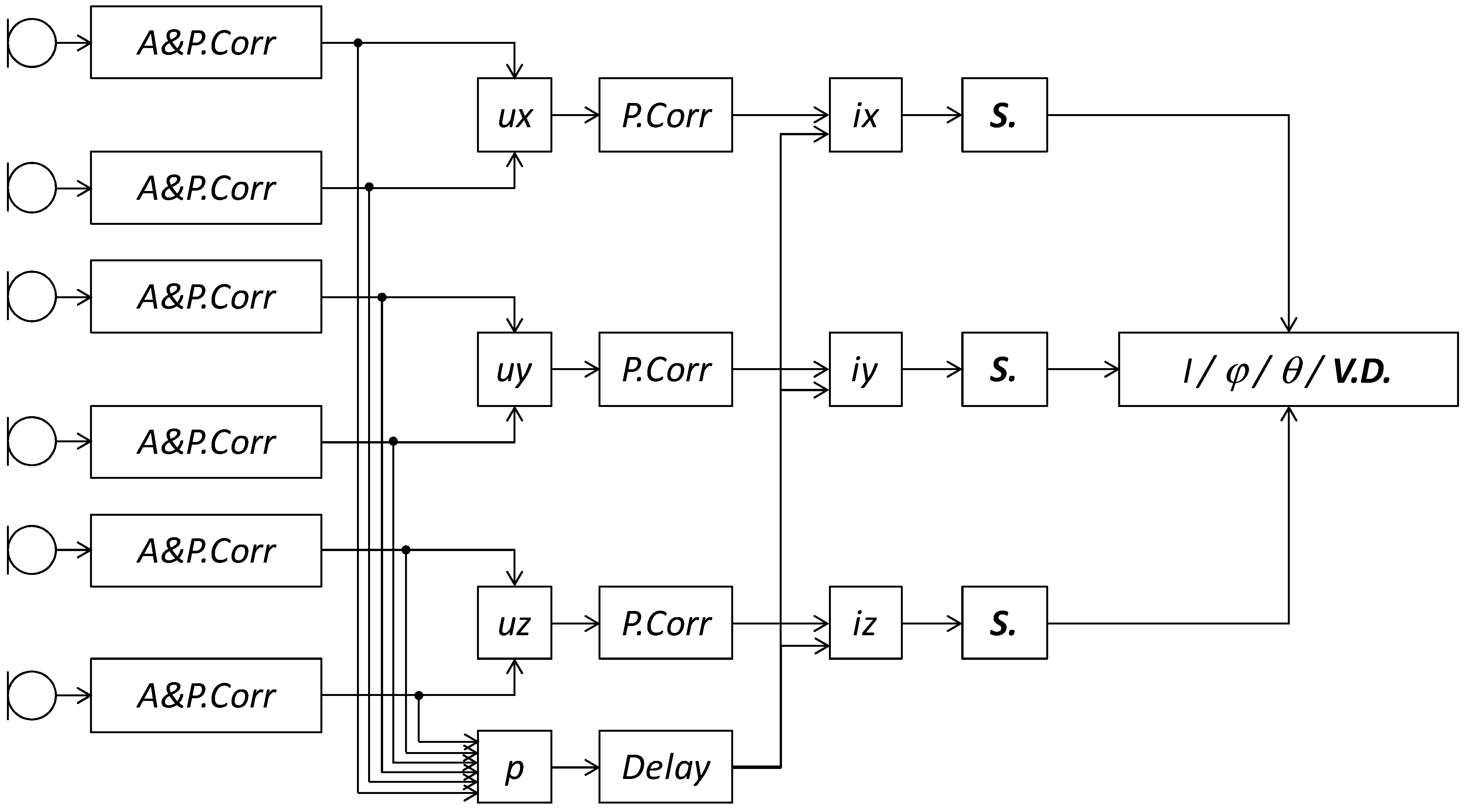 Remotesensing 12 00110 g009 Remotesensing 12 00110 g009