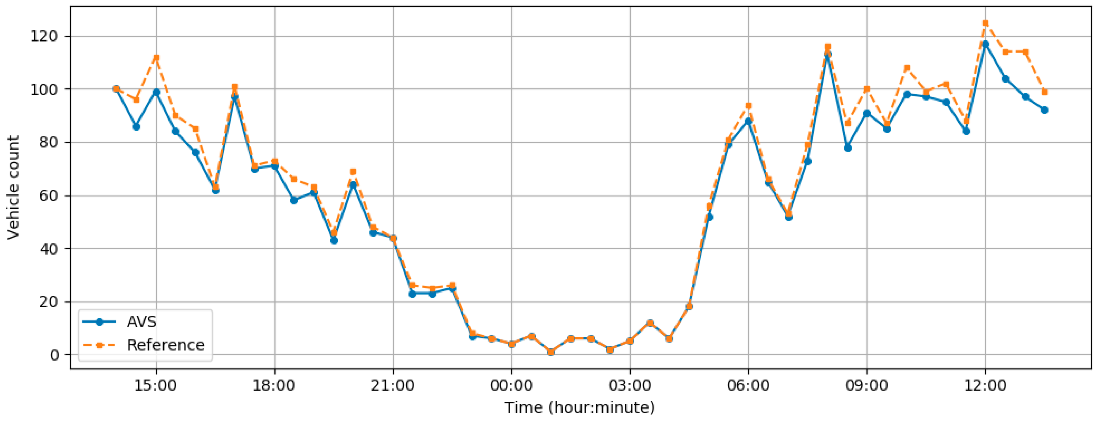 Remotesensing 12 00110 g018 Remotesensing 12 00110 g018