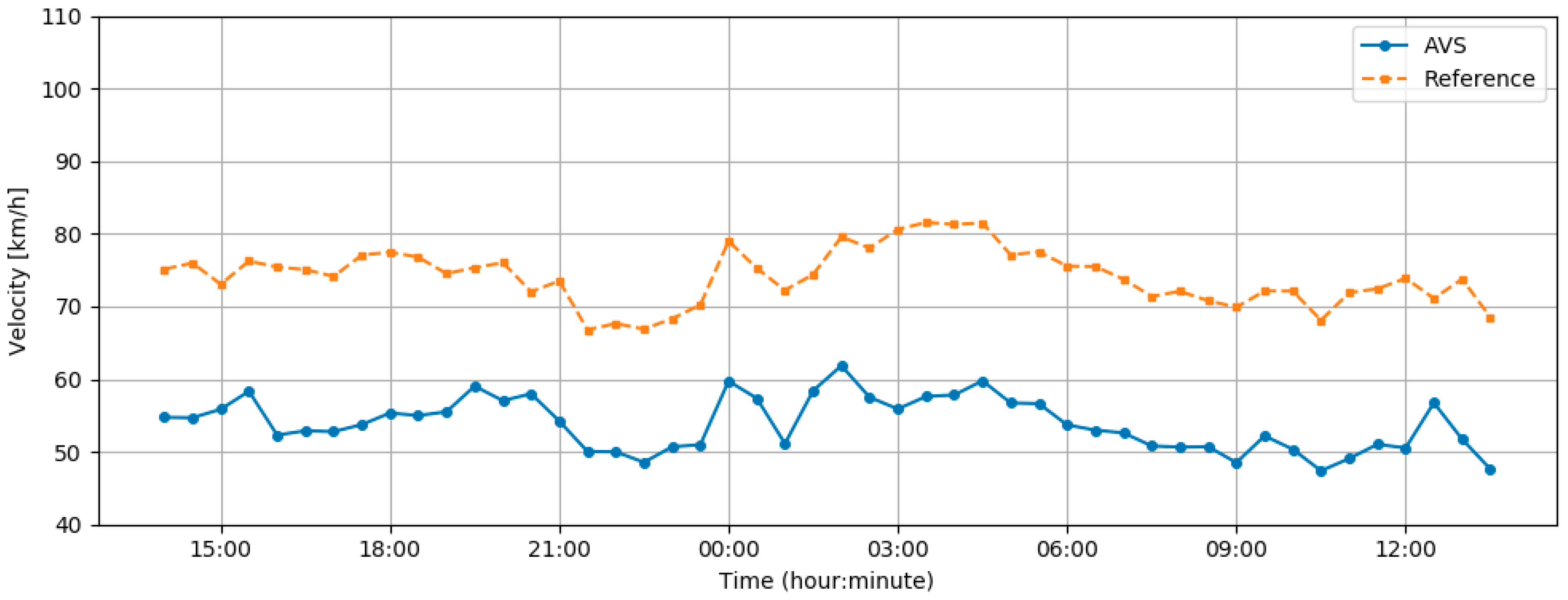 Remotesensing 12 00110 g021 Remotesensing 12 00110 g021