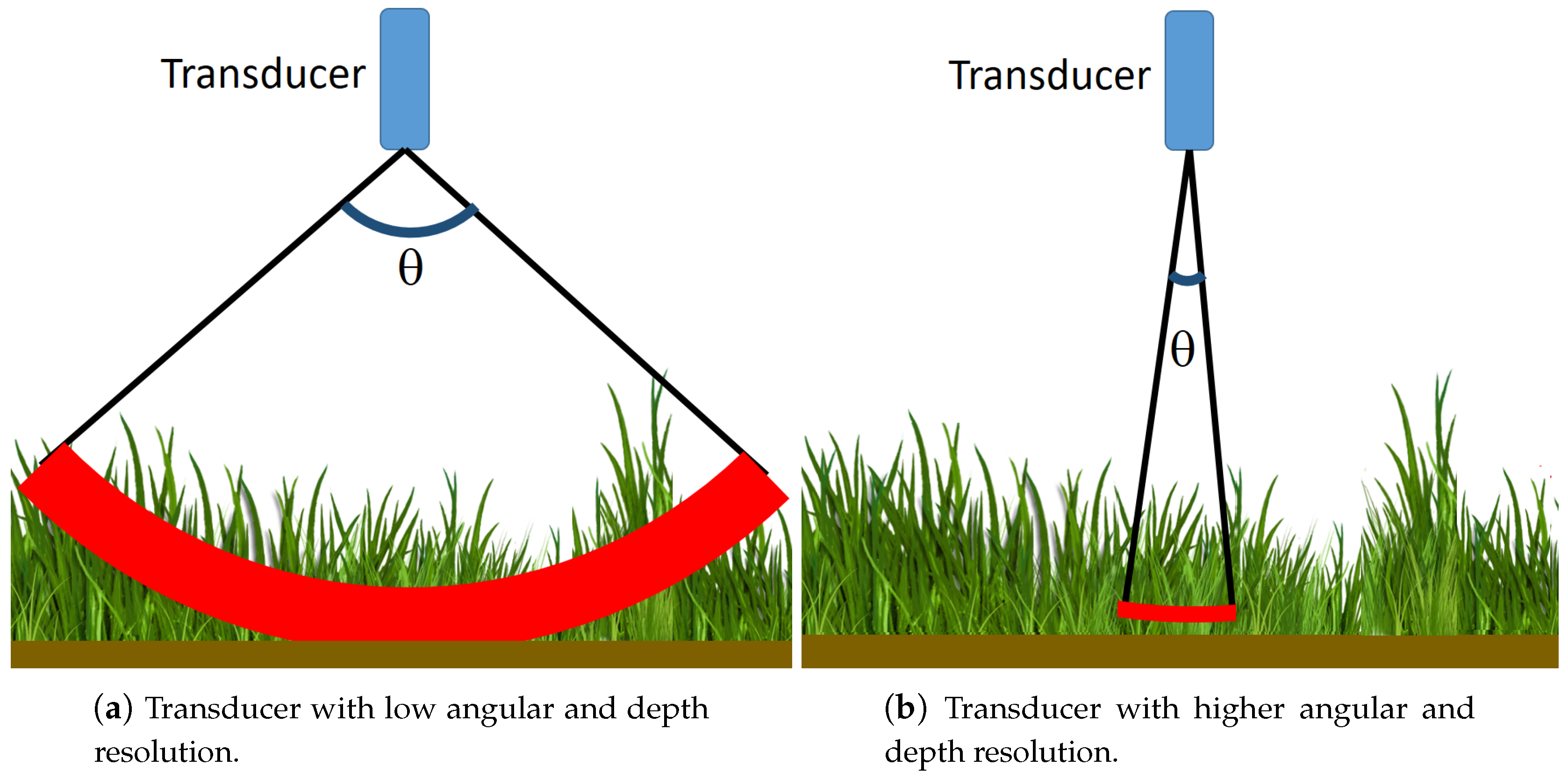 Remotesensing 12 00111 g001 Remotesensing 12 00111 g001
