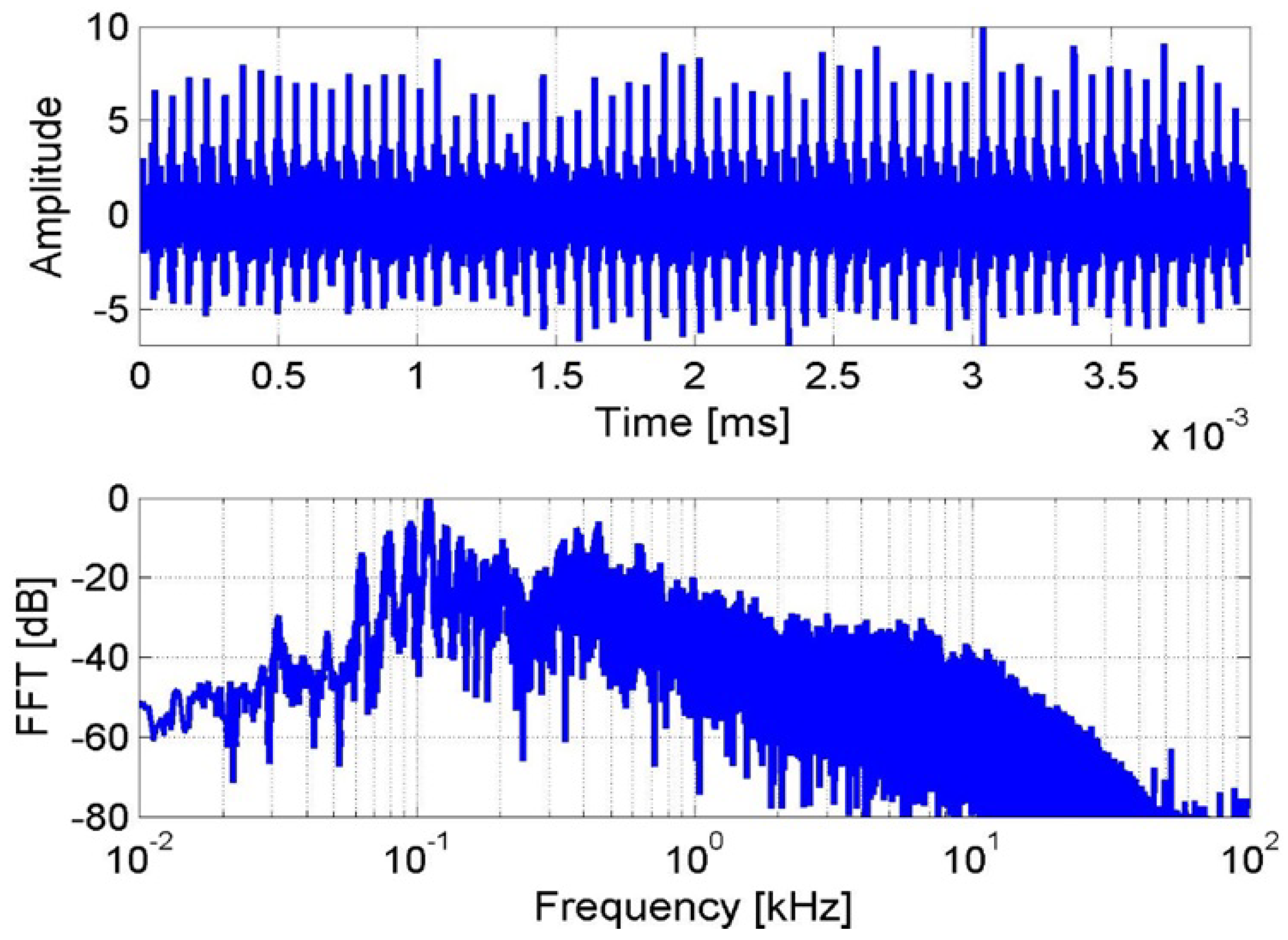 Remotesensing 12 00111 g003 Remotesensing 12 00111 g003