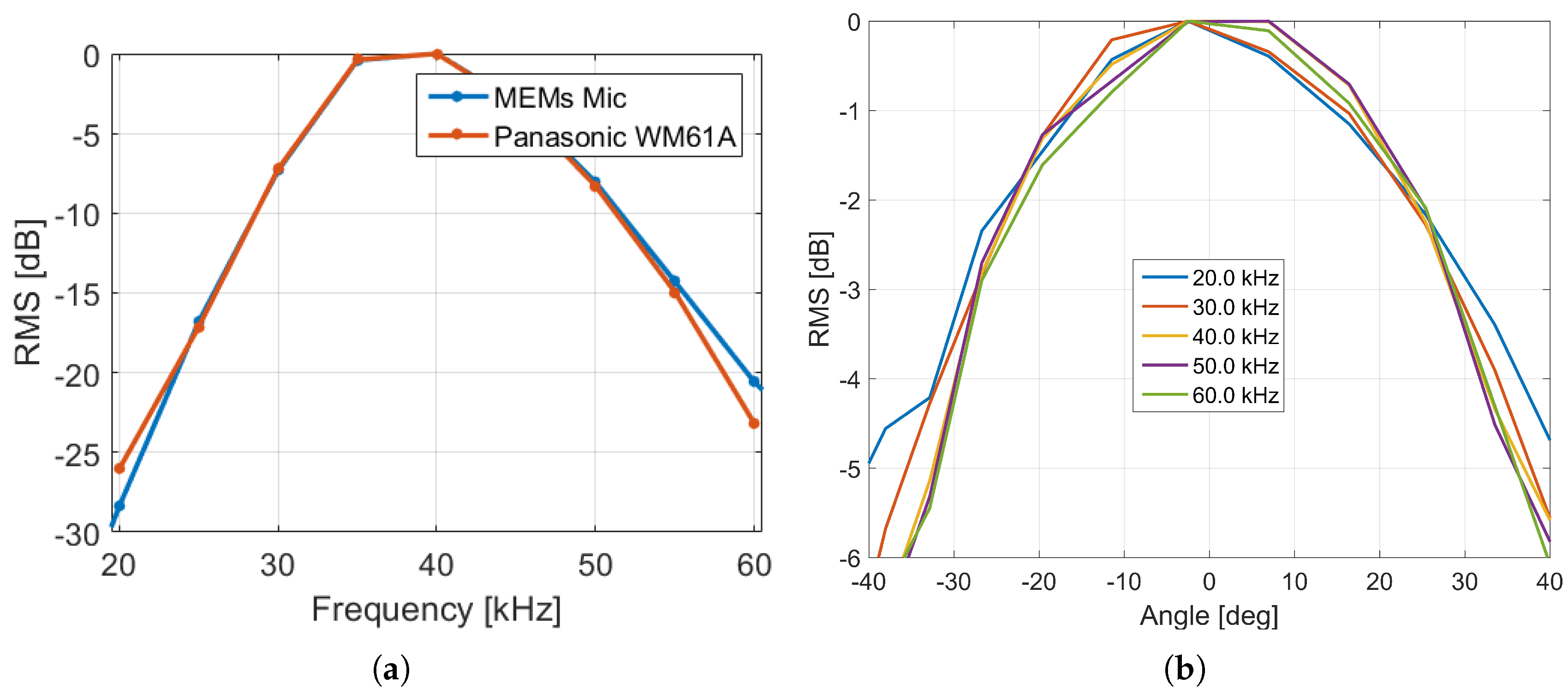 Remotesensing 12 00111 g007 Remotesensing 12 00111 g007
