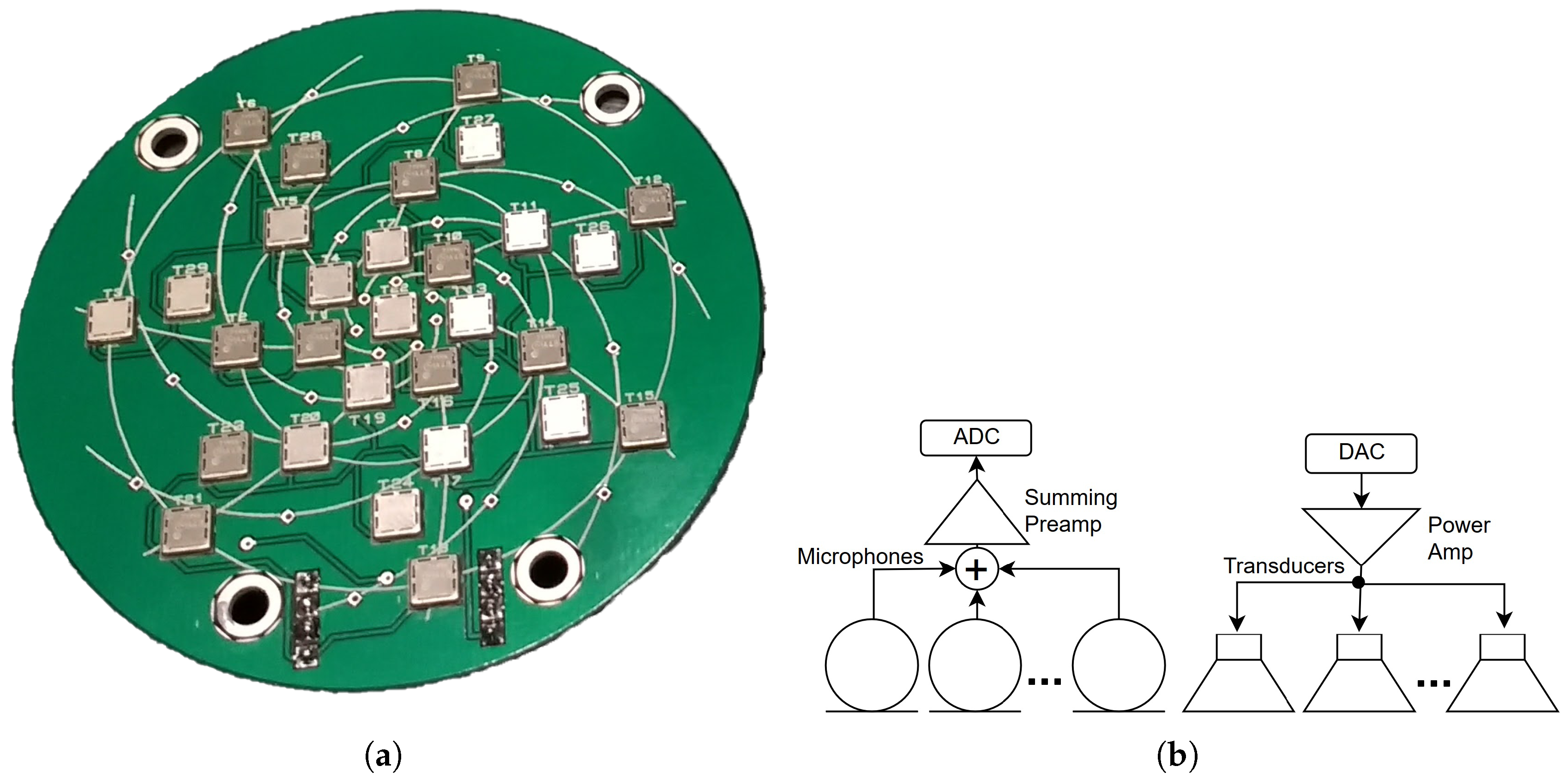 Remotesensing 12 00111 g008 Remotesensing 12 00111 g008