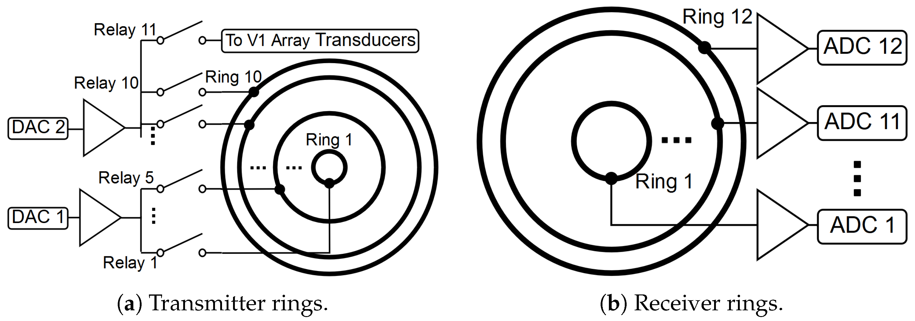 Remotesensing 12 00111 g012 Remotesensing 12 00111 g012