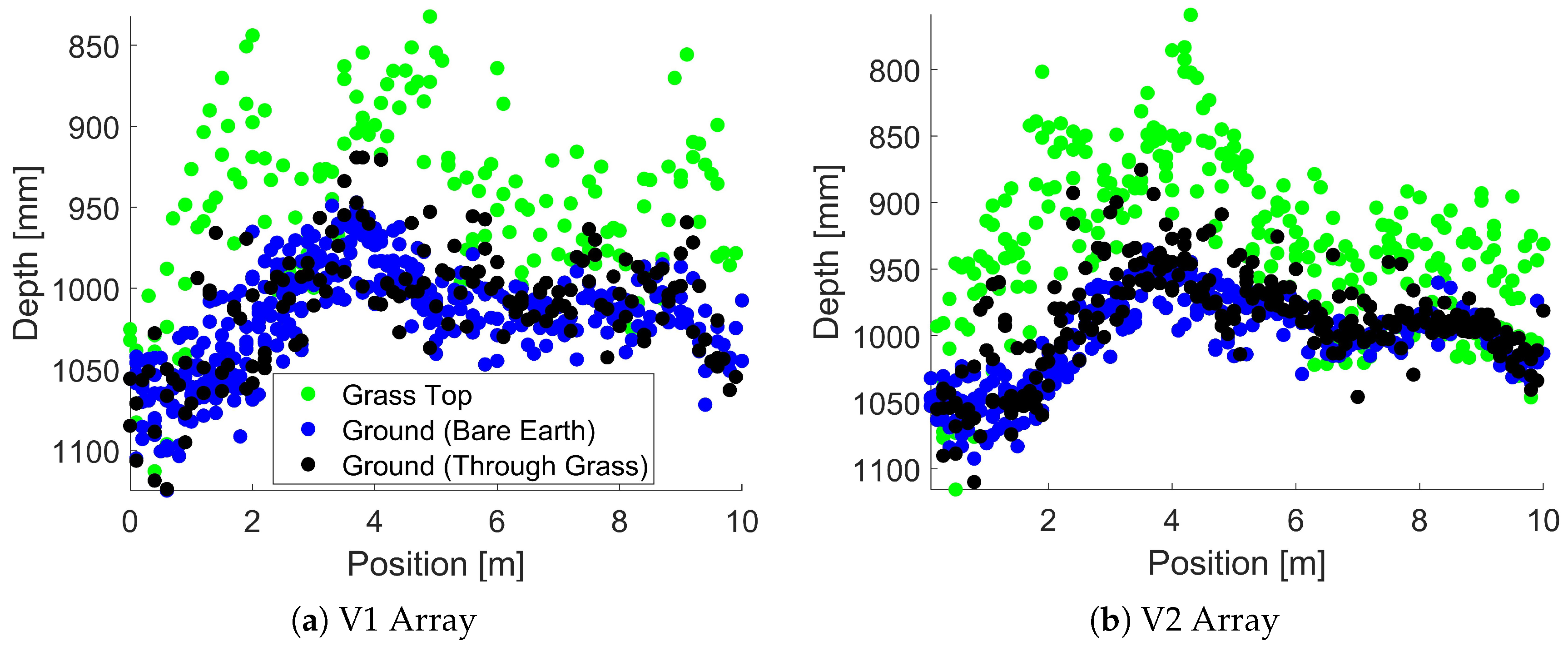 Remotesensing 12 00111 g022 Remotesensing 12 00111 g022