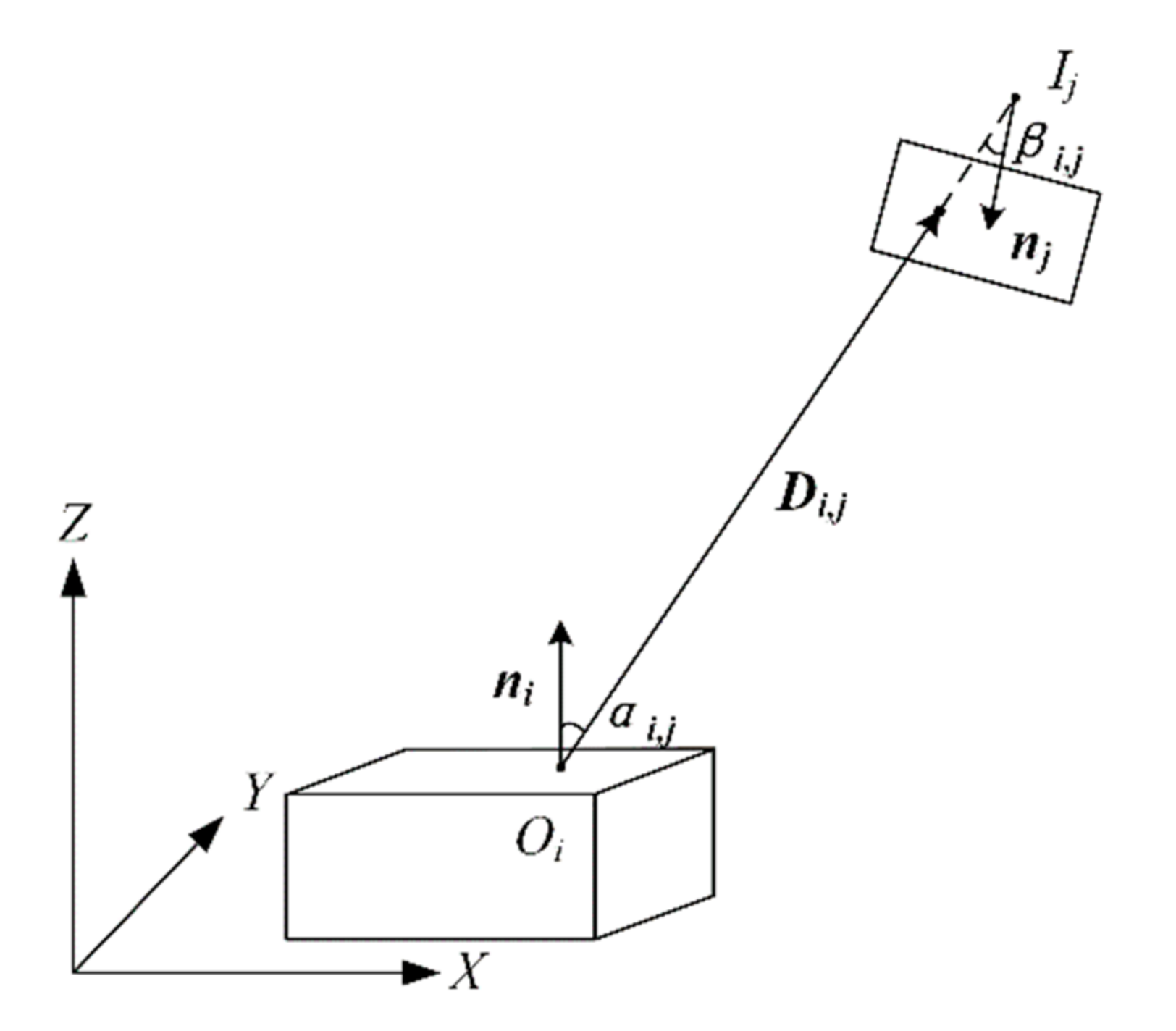 Remotesensing 12 00112 g005 Remotesensing 12 00112 g005
