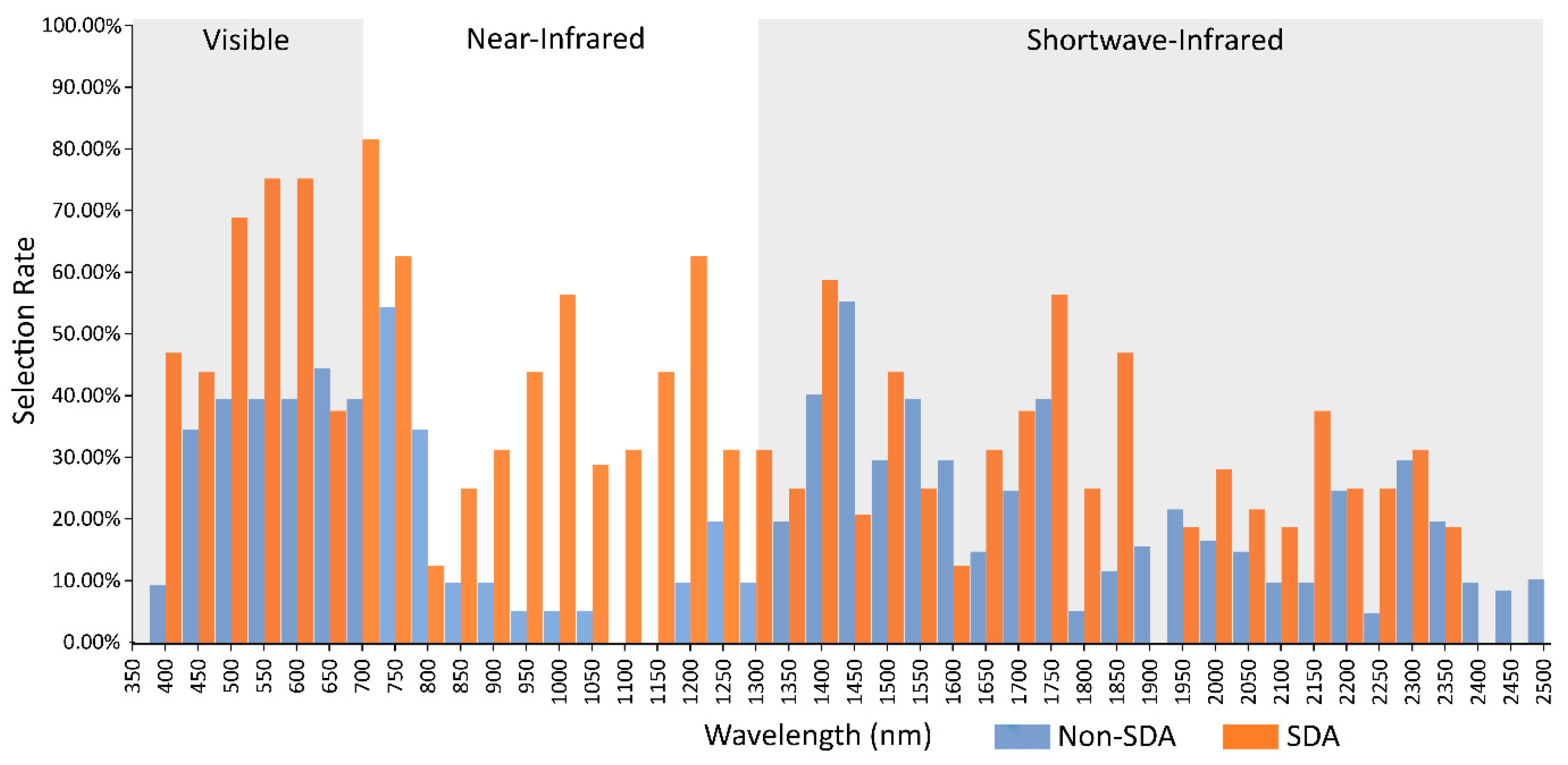 Remotesensing 12 00113 g004 Remotesensing 12 00113 g004