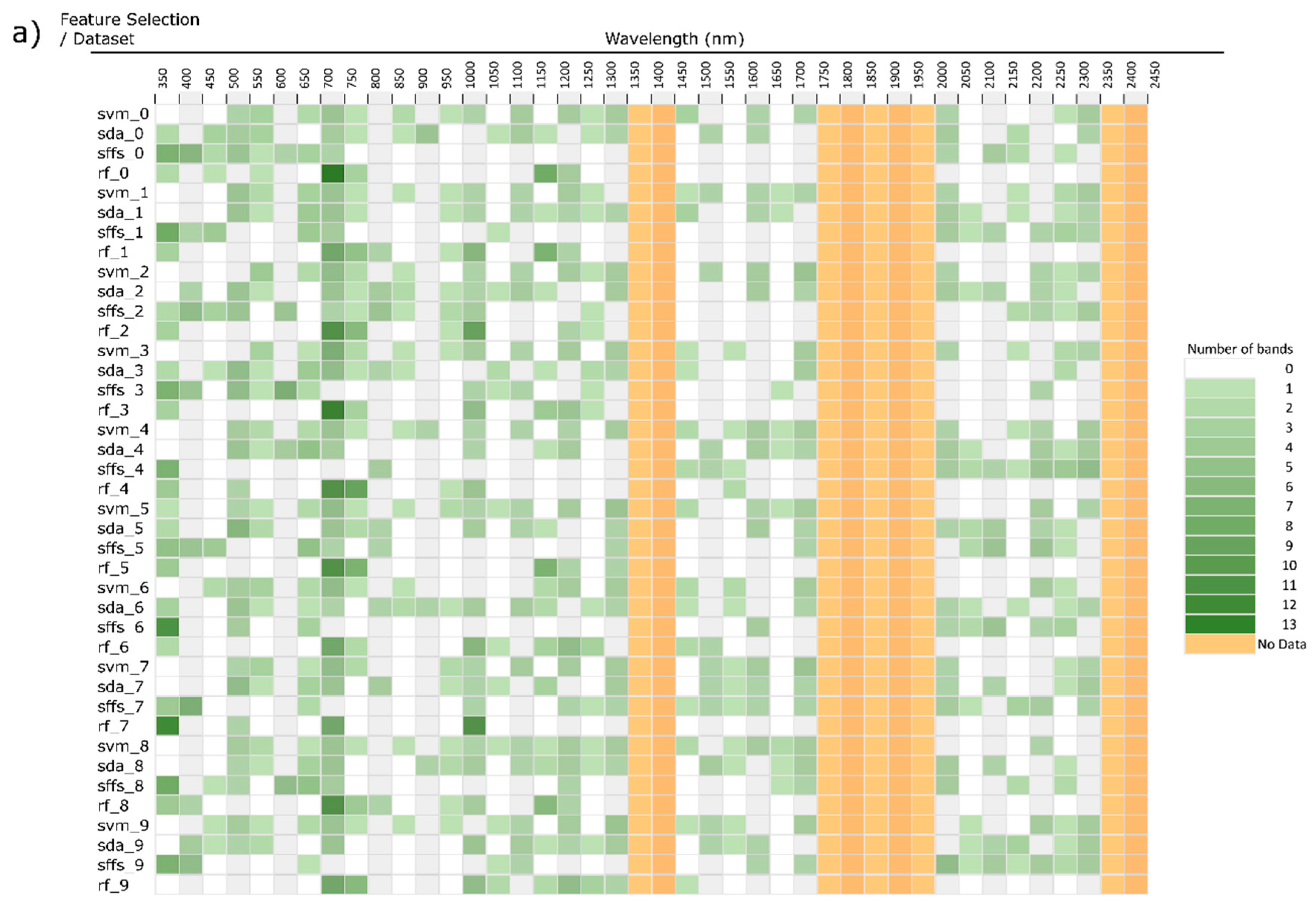 Remotesensing 12 00113 g006a Remotesensing 12 00113 g006a