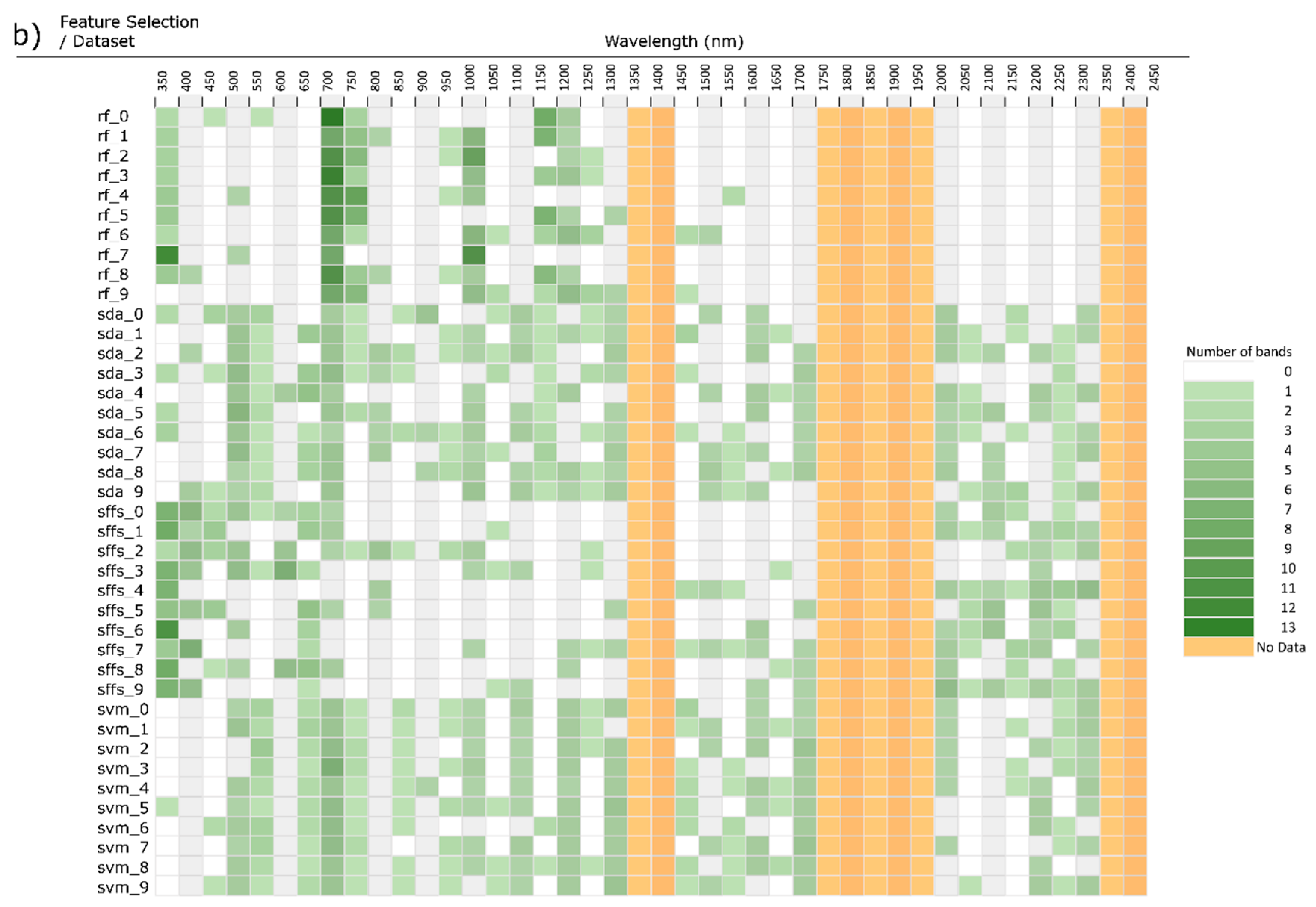 Remotesensing 12 00113 g006b Remotesensing 12 00113 g006b