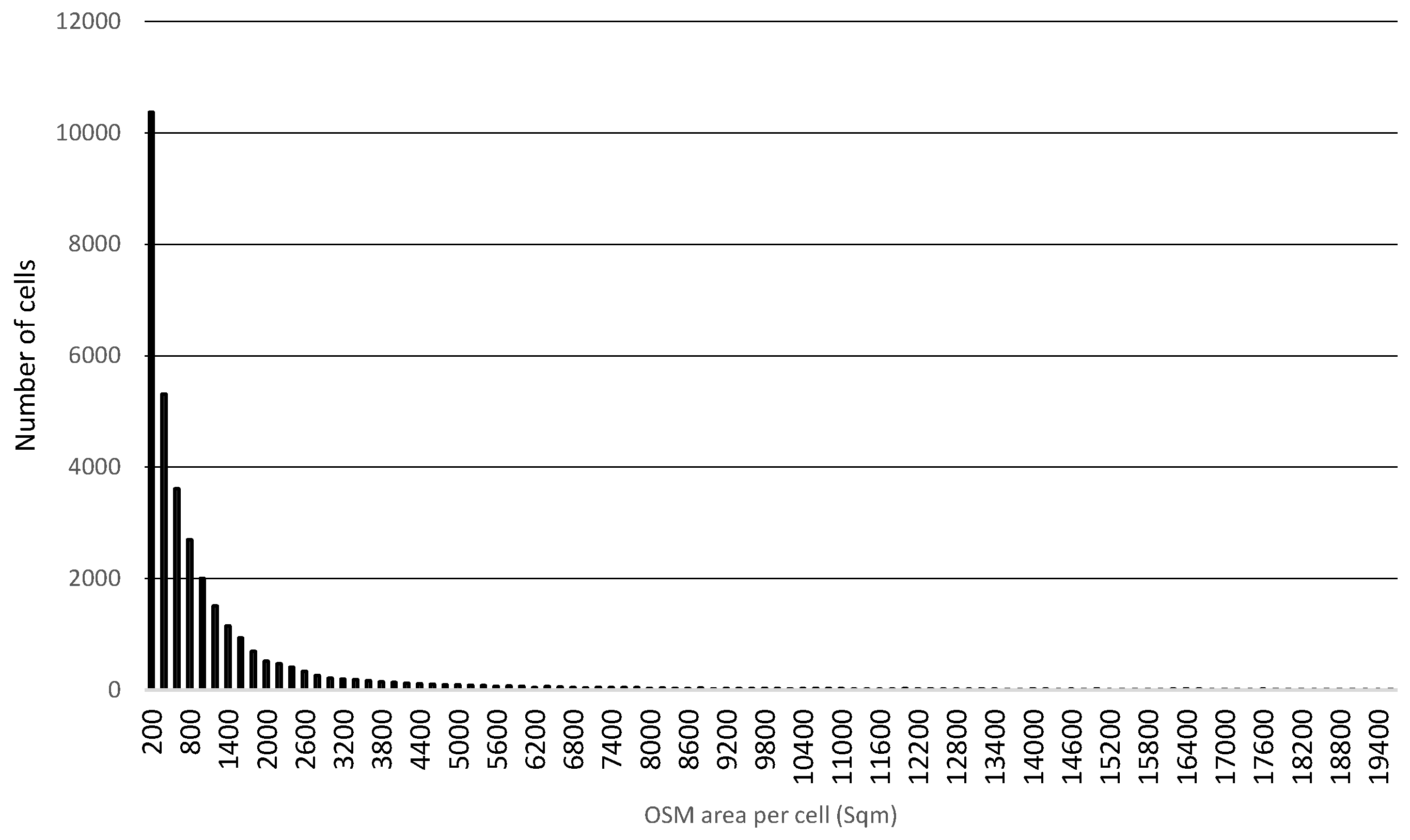Remotesensing 12 00118 g002 Remotesensing 12 00118 g002