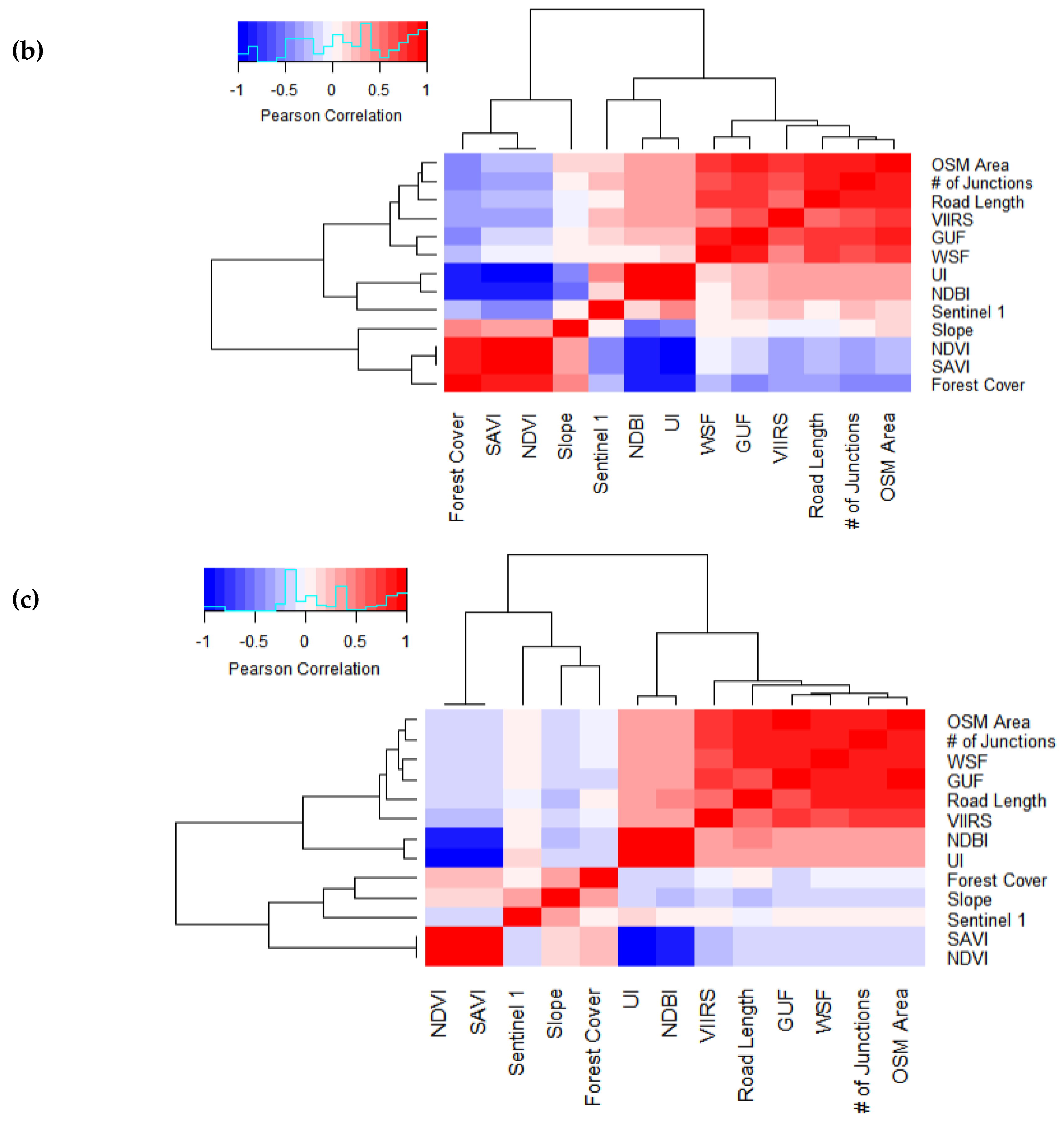 Remotesensing 12 00118 g006b Remotesensing 12 00118 g006b