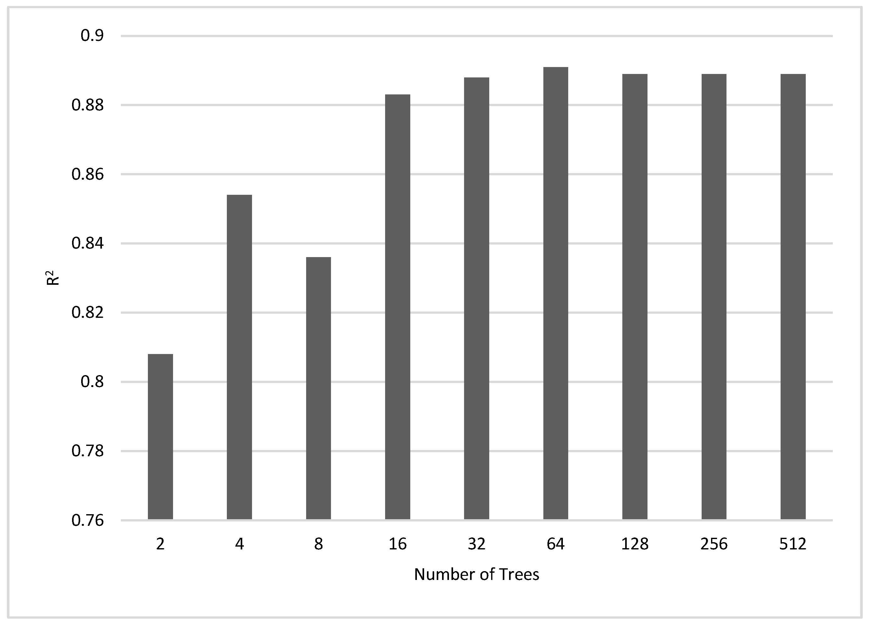 Remotesensing 12 00118 g007 Remotesensing 12 00118 g007