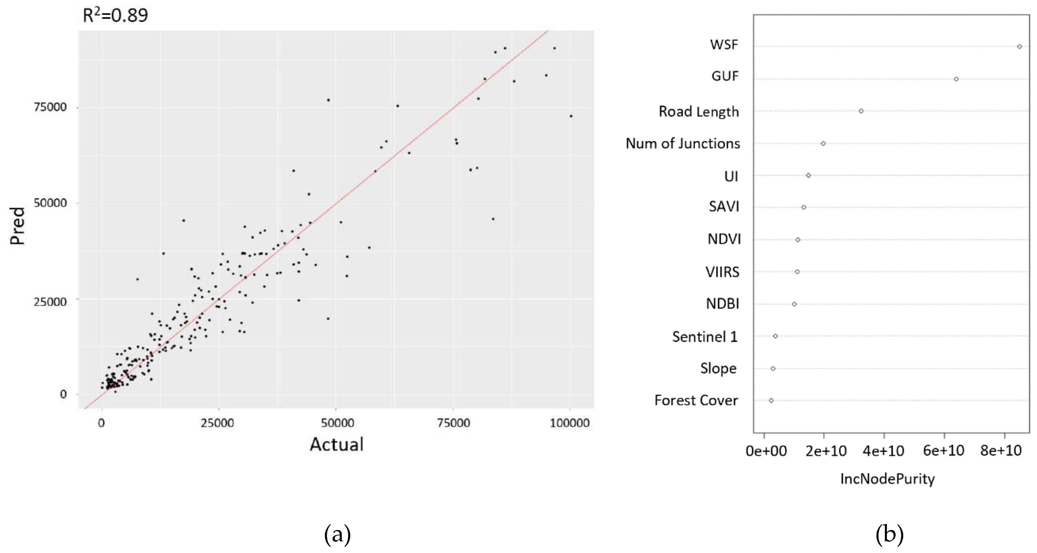 Remotesensing 12 00118 g008 Remotesensing 12 00118 g008