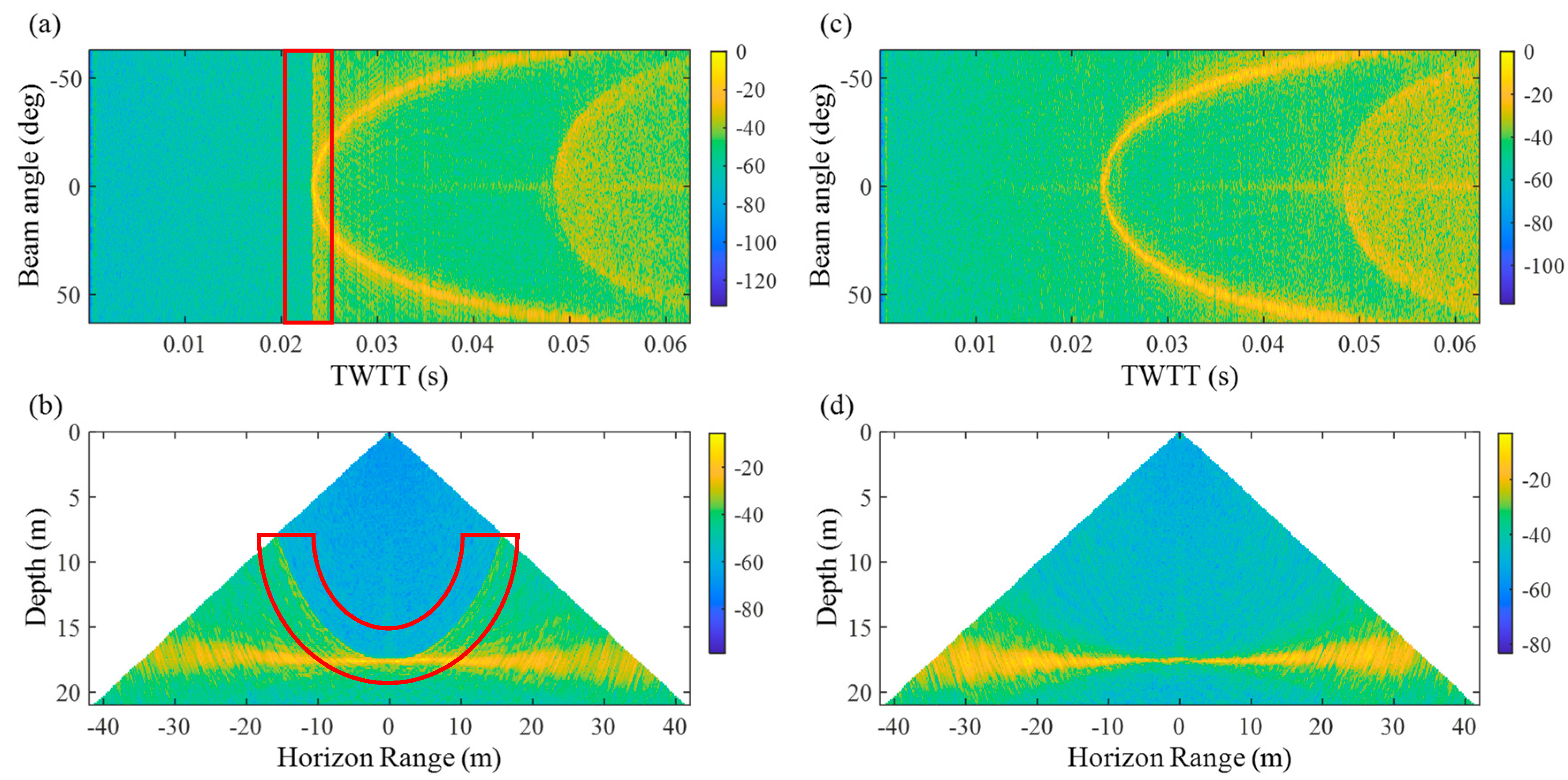 Remotesensing 12 00119 g001 Remotesensing 12 00119 g001