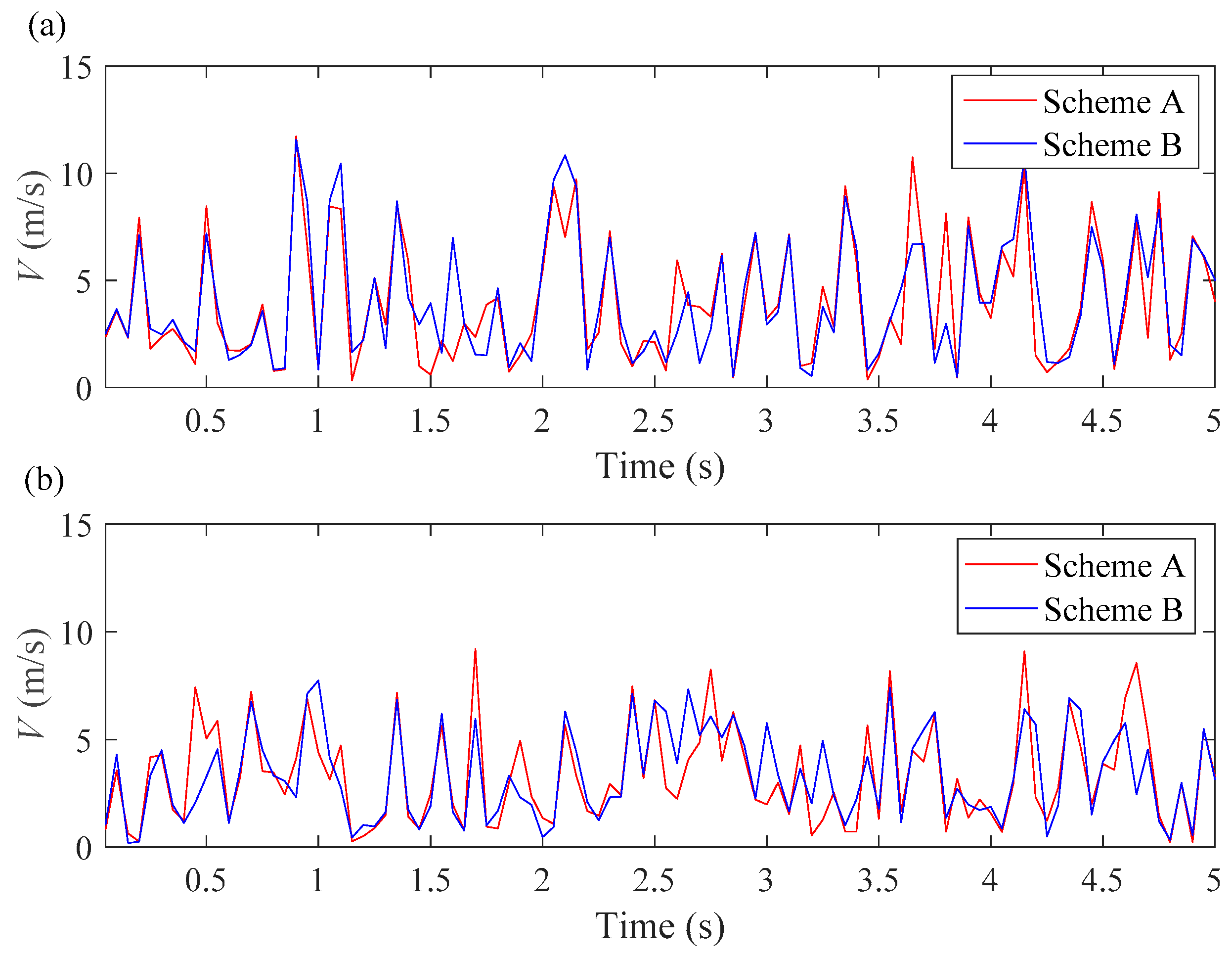 Remotesensing 12 00119 g009 Remotesensing 12 00119 g009