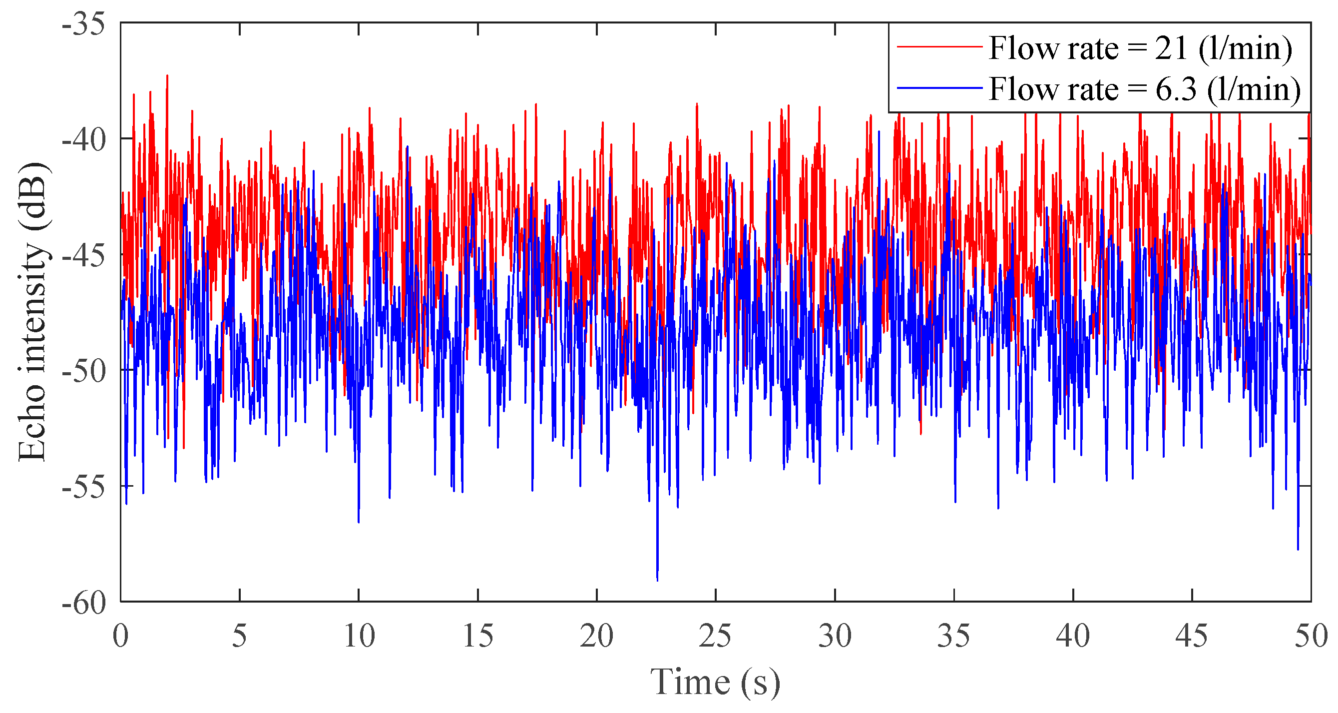 Remotesensing 12 00119 g010 Remotesensing 12 00119 g010