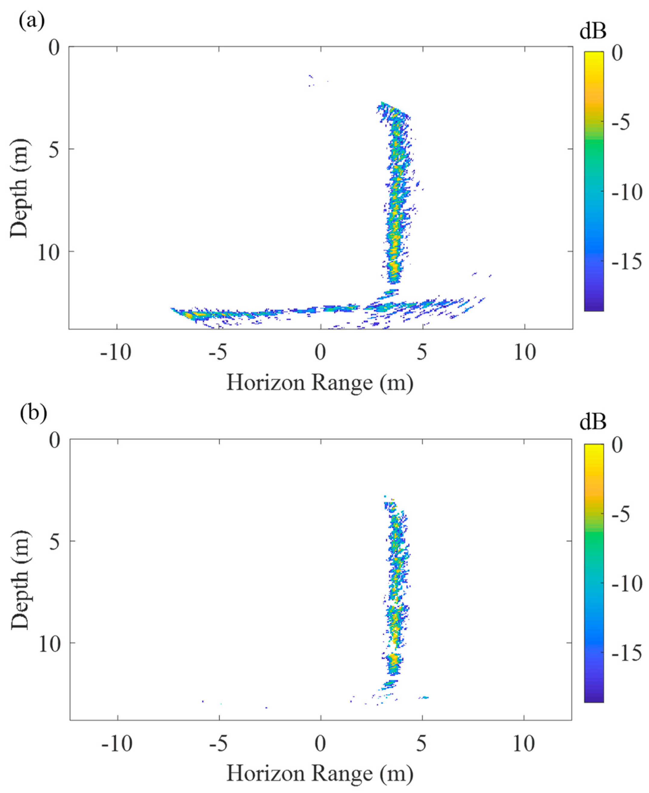 Remotesensing 12 00119 g014 Remotesensing 12 00119 g014