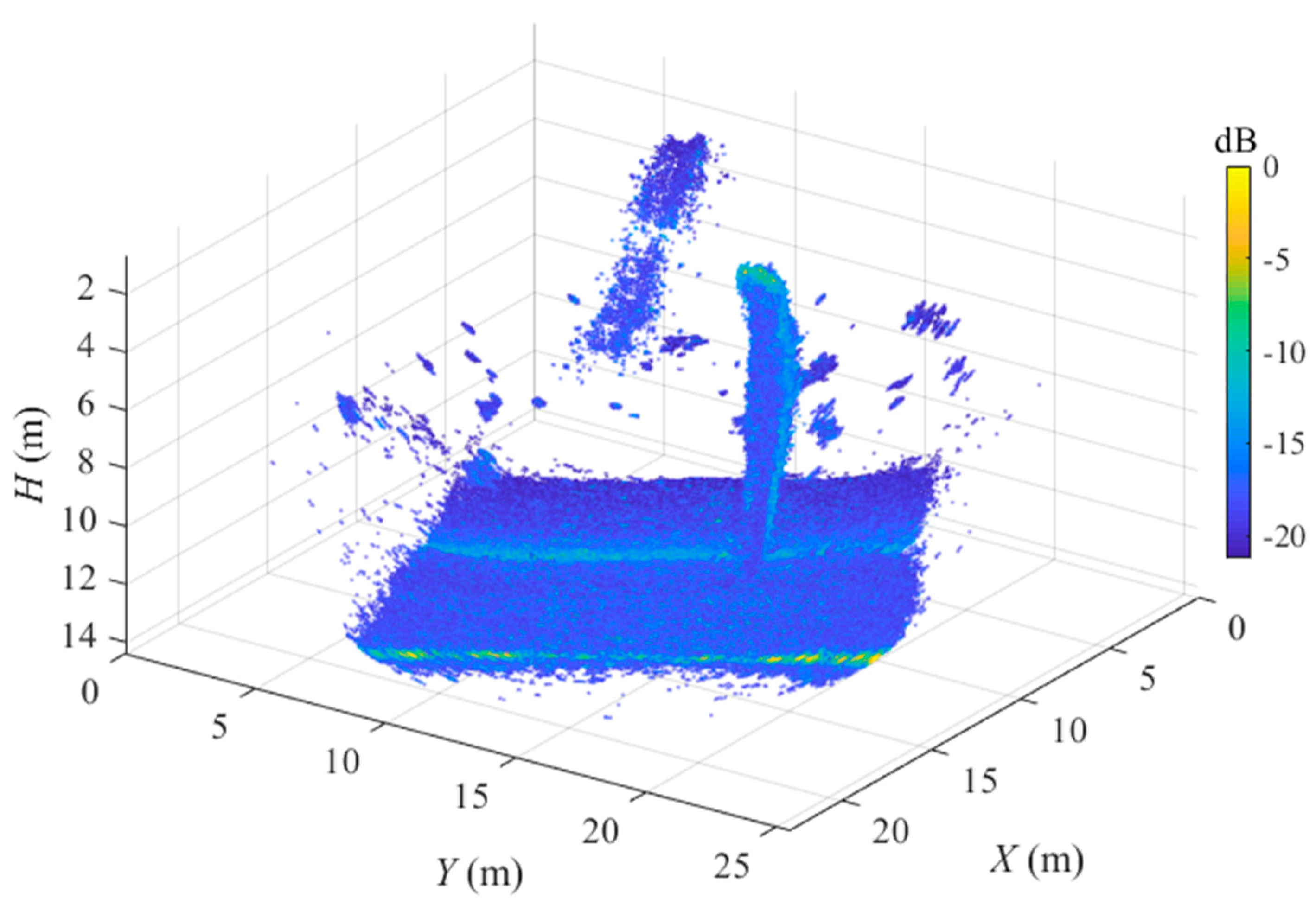 Remotesensing 12 00119 g015 Remotesensing 12 00119 g015