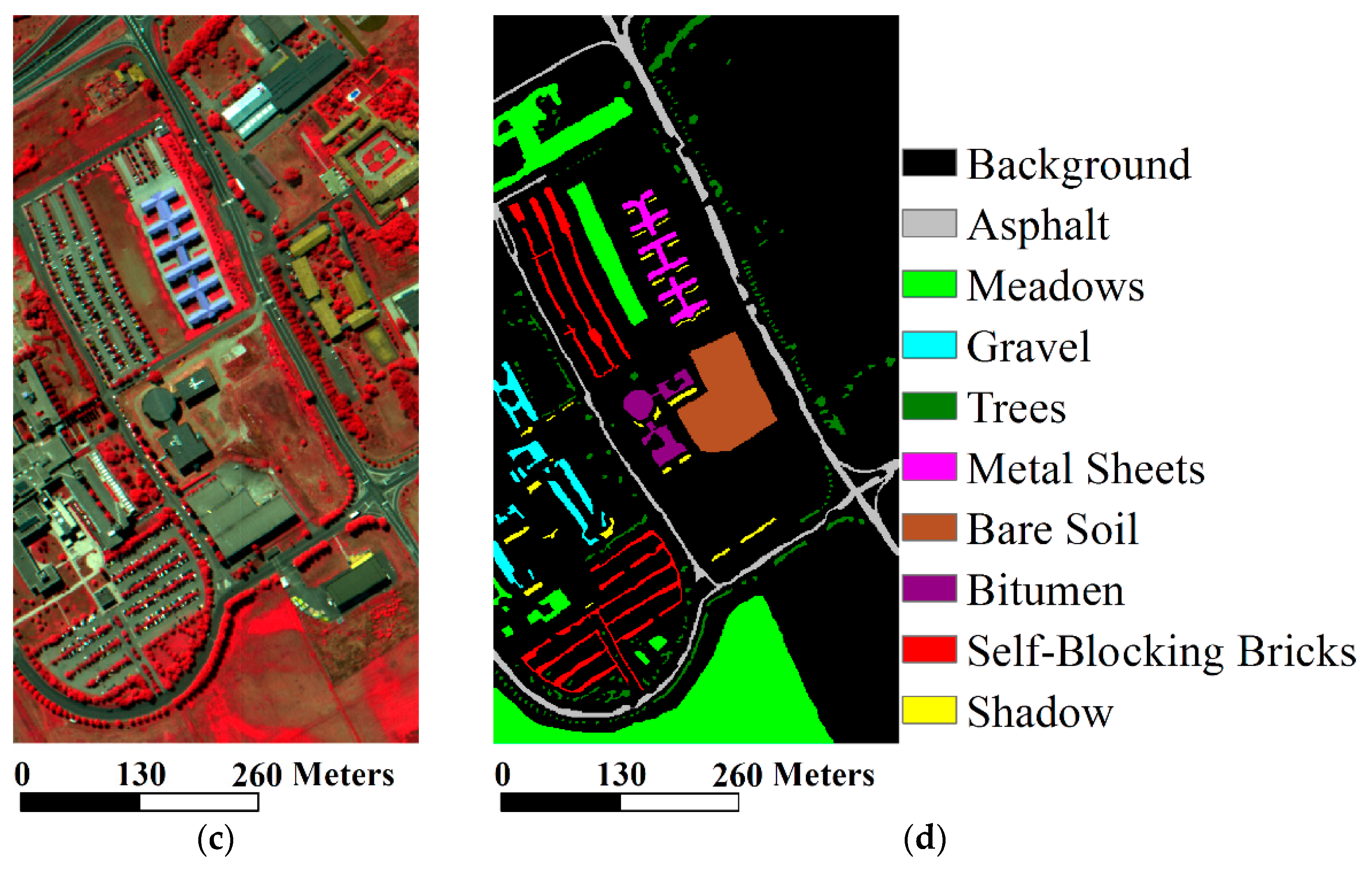 Remotesensing 12 00120 g002b