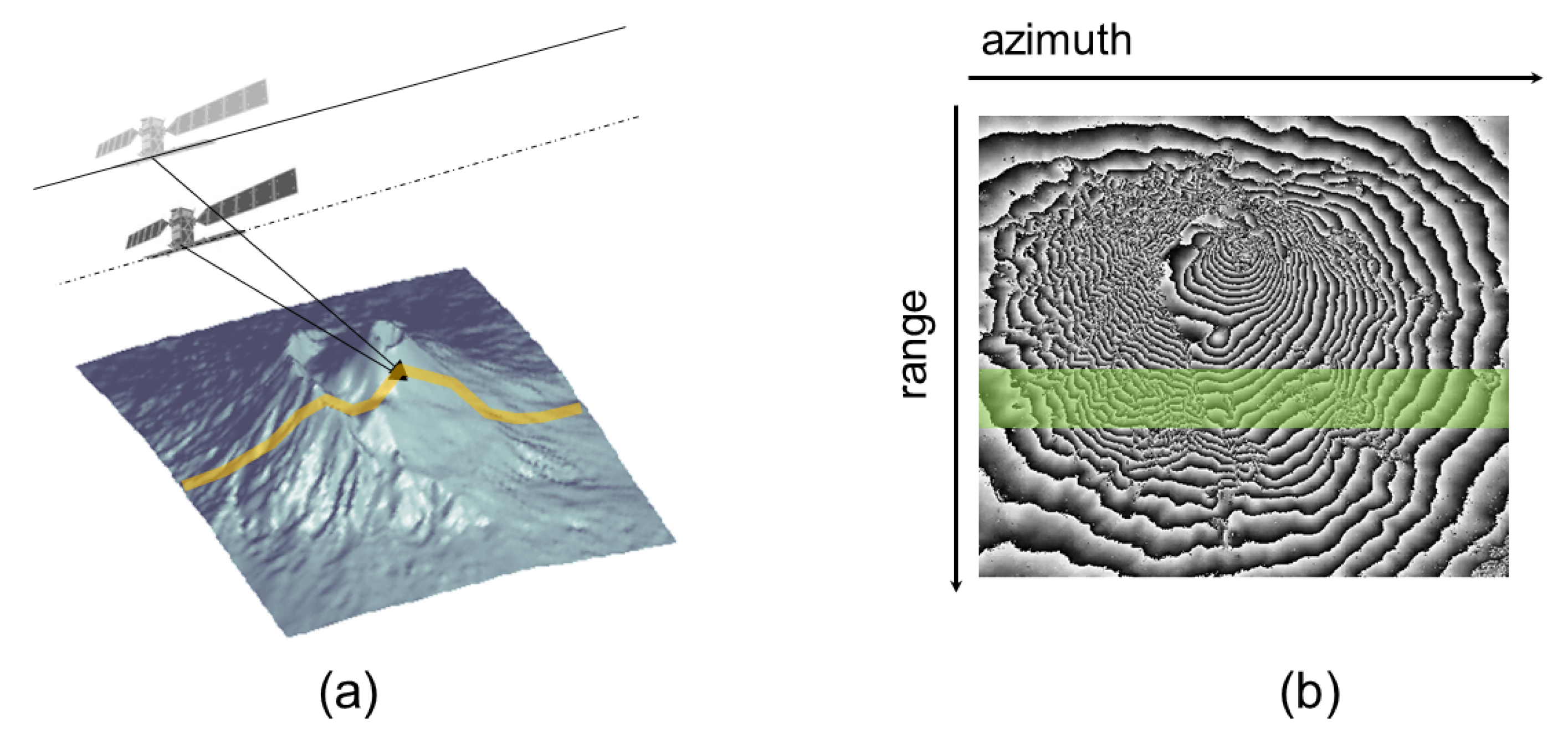 Remotesensing 12 00124 g009 Remotesensing 12 00124 g009