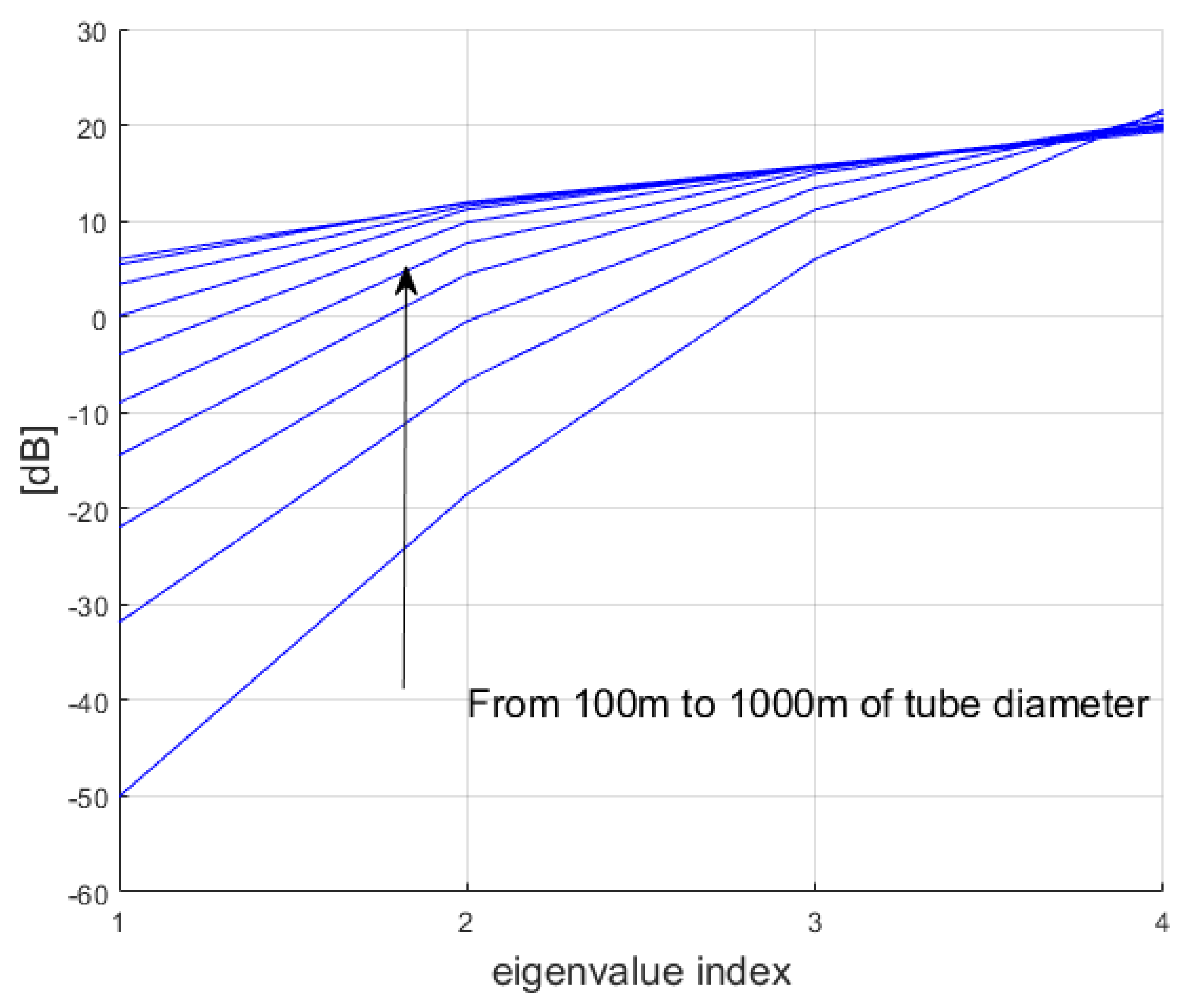 Remotesensing 12 00124 g010 Remotesensing 12 00124 g010