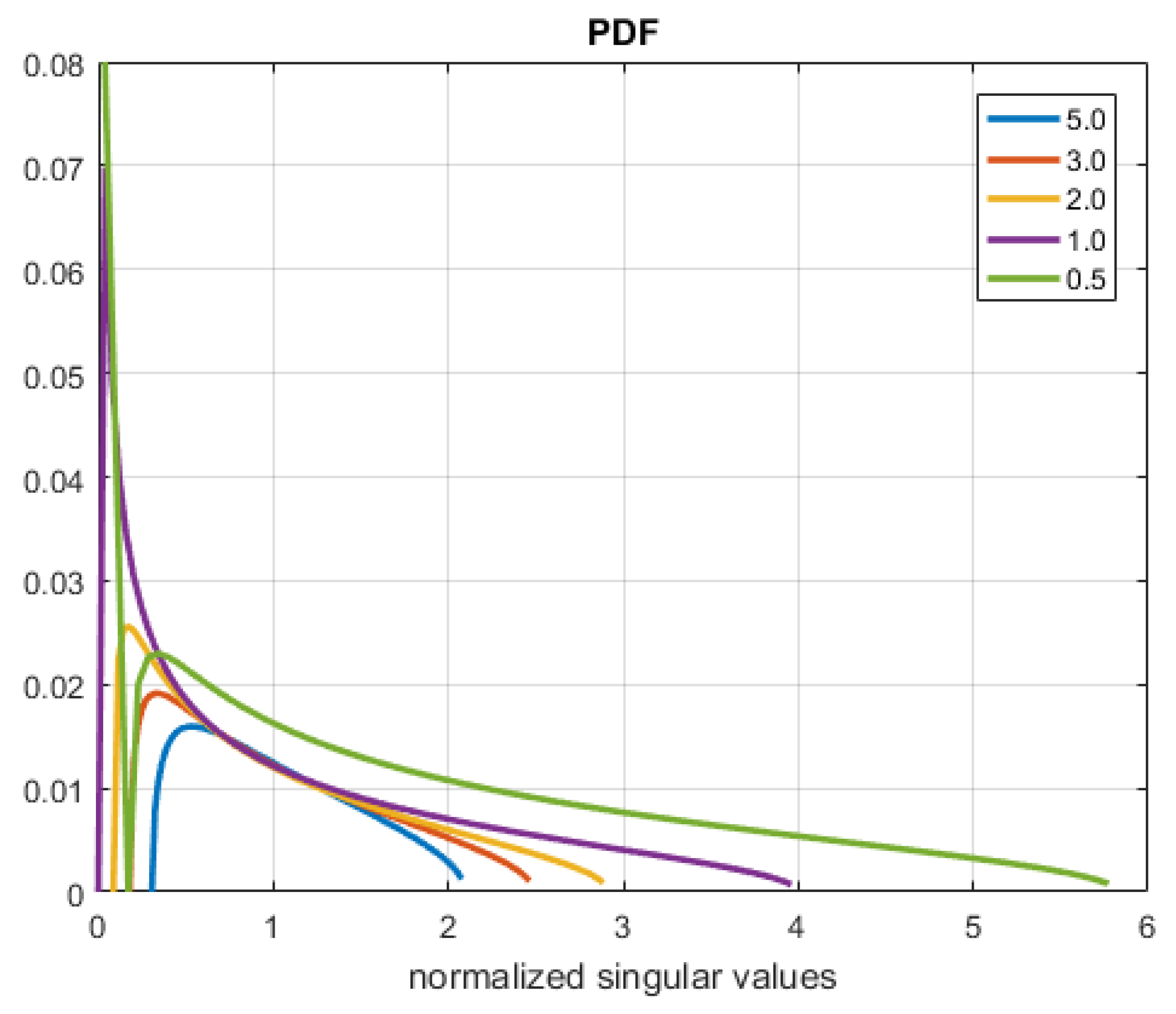 Remotesensing 12 00124 g0a1 Remotesensing 12 00124 g0a1