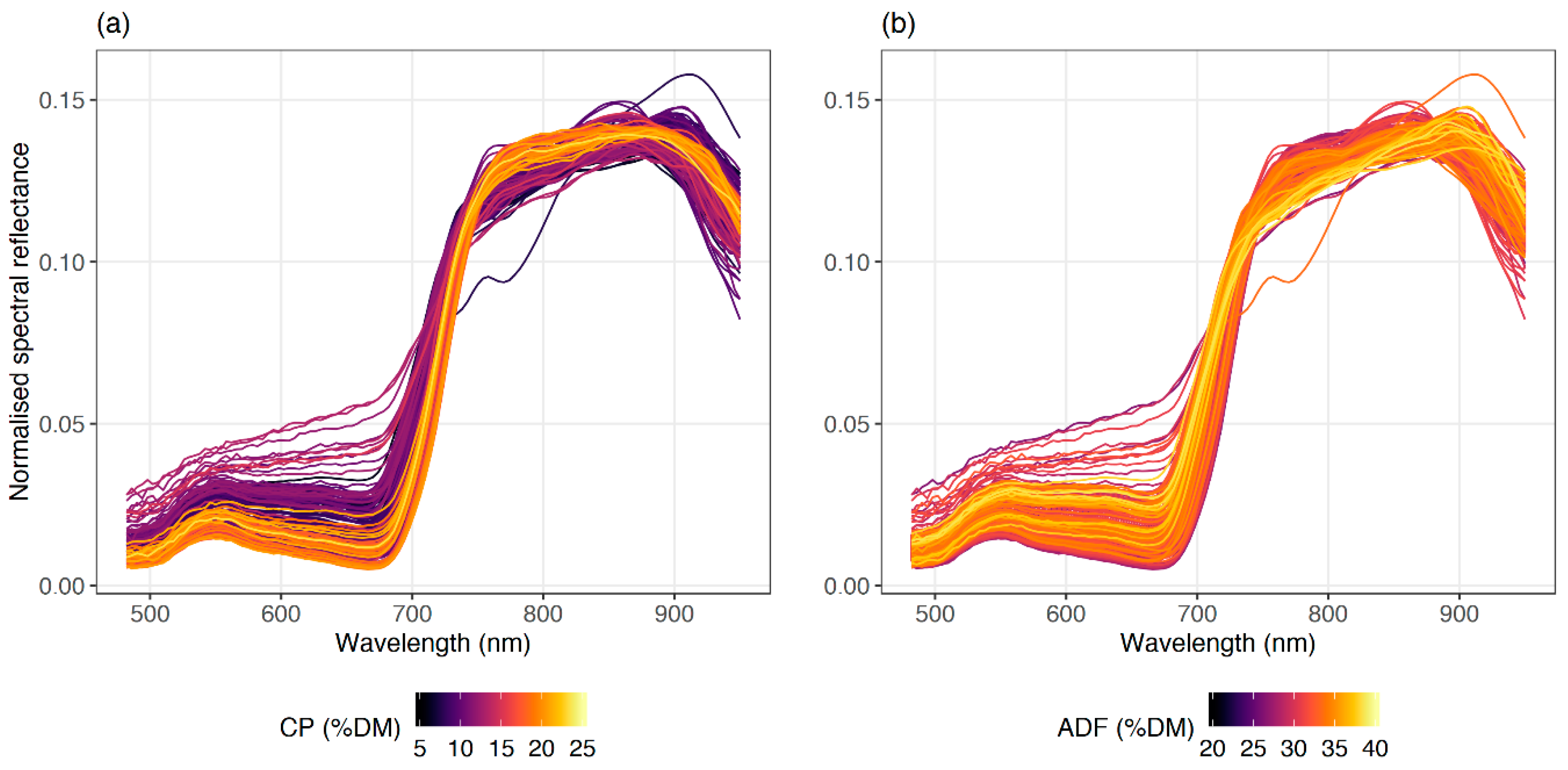 Remotesensing 12 00126 g006