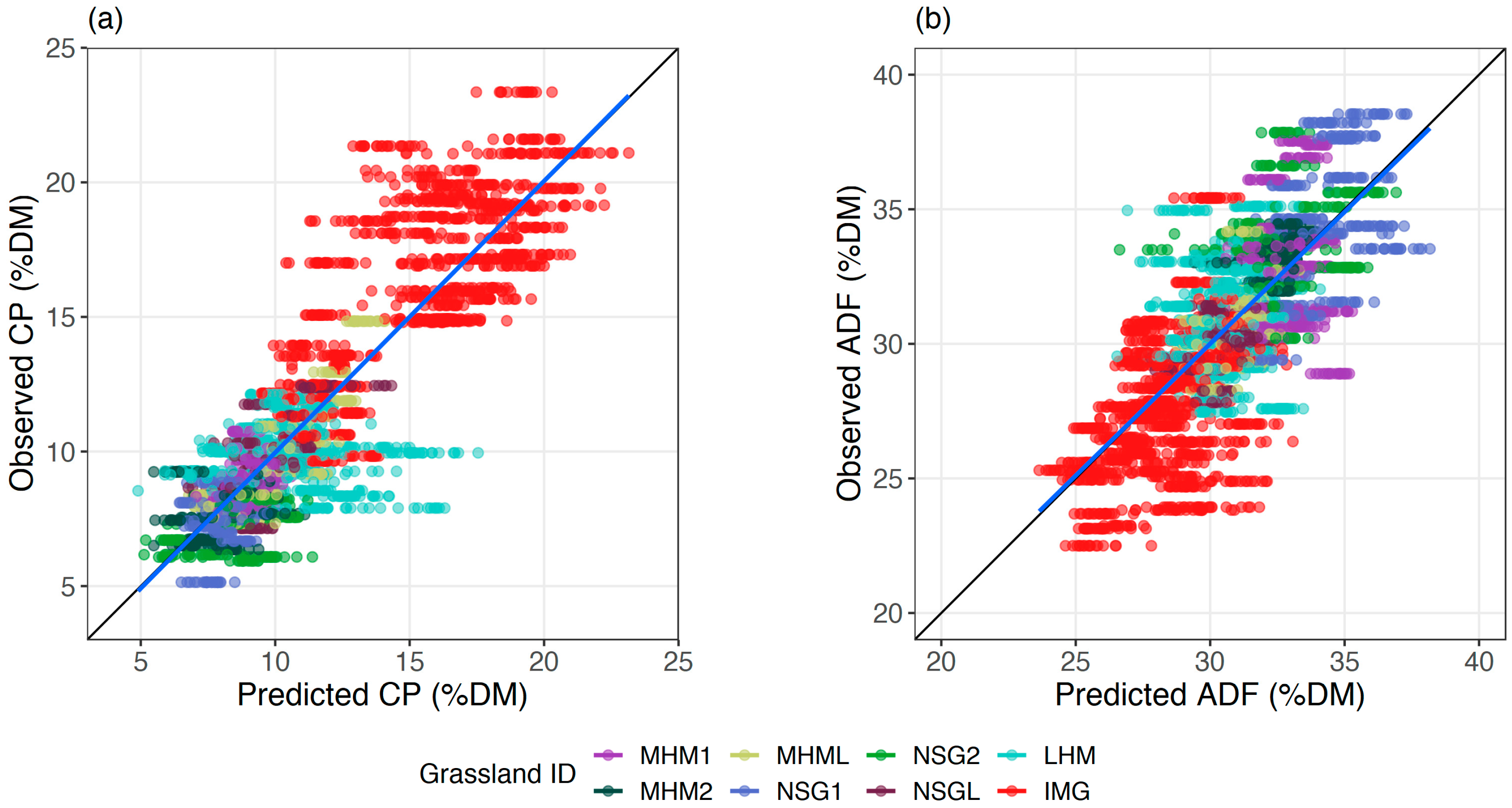 Remotesensing 12 00126 g009