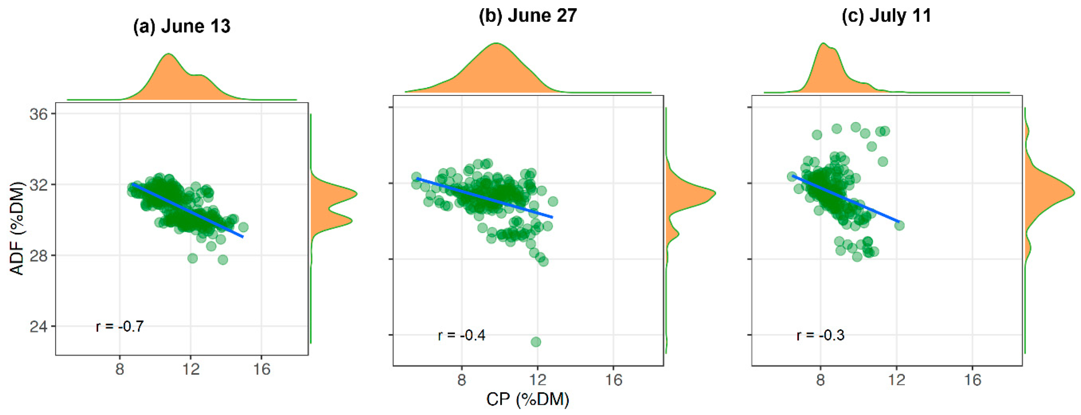 Remotesensing 12 00126 g012