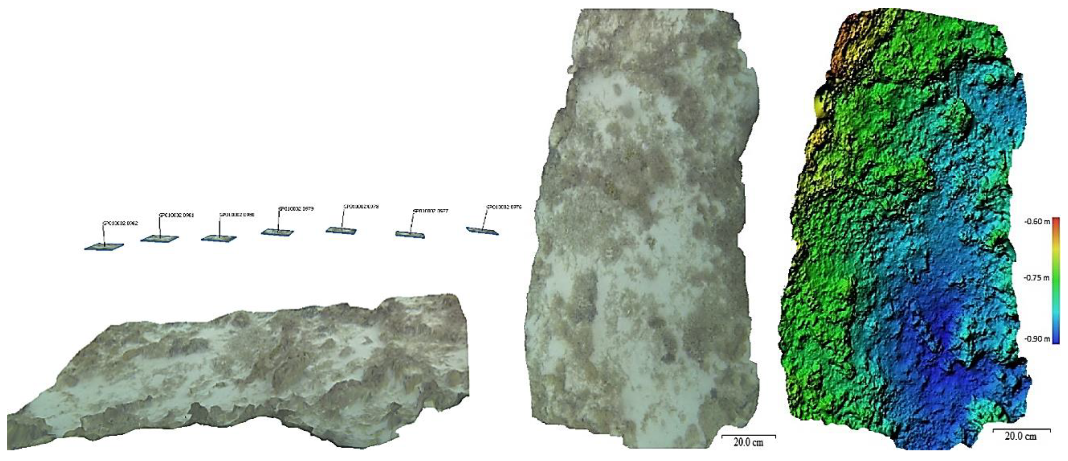 Remotesensing 12 00127 g007