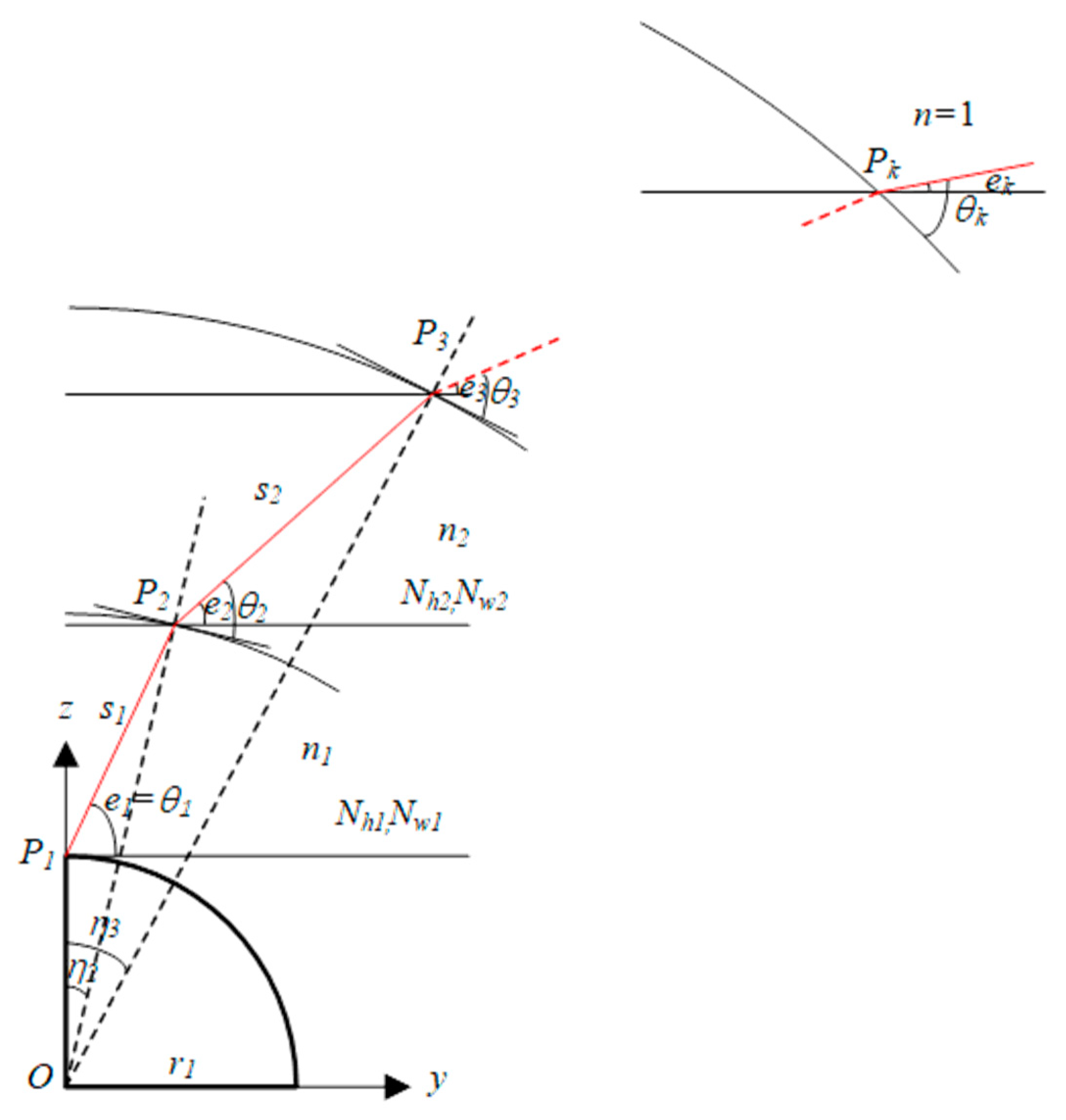 Remotesensing 12 00130 g001