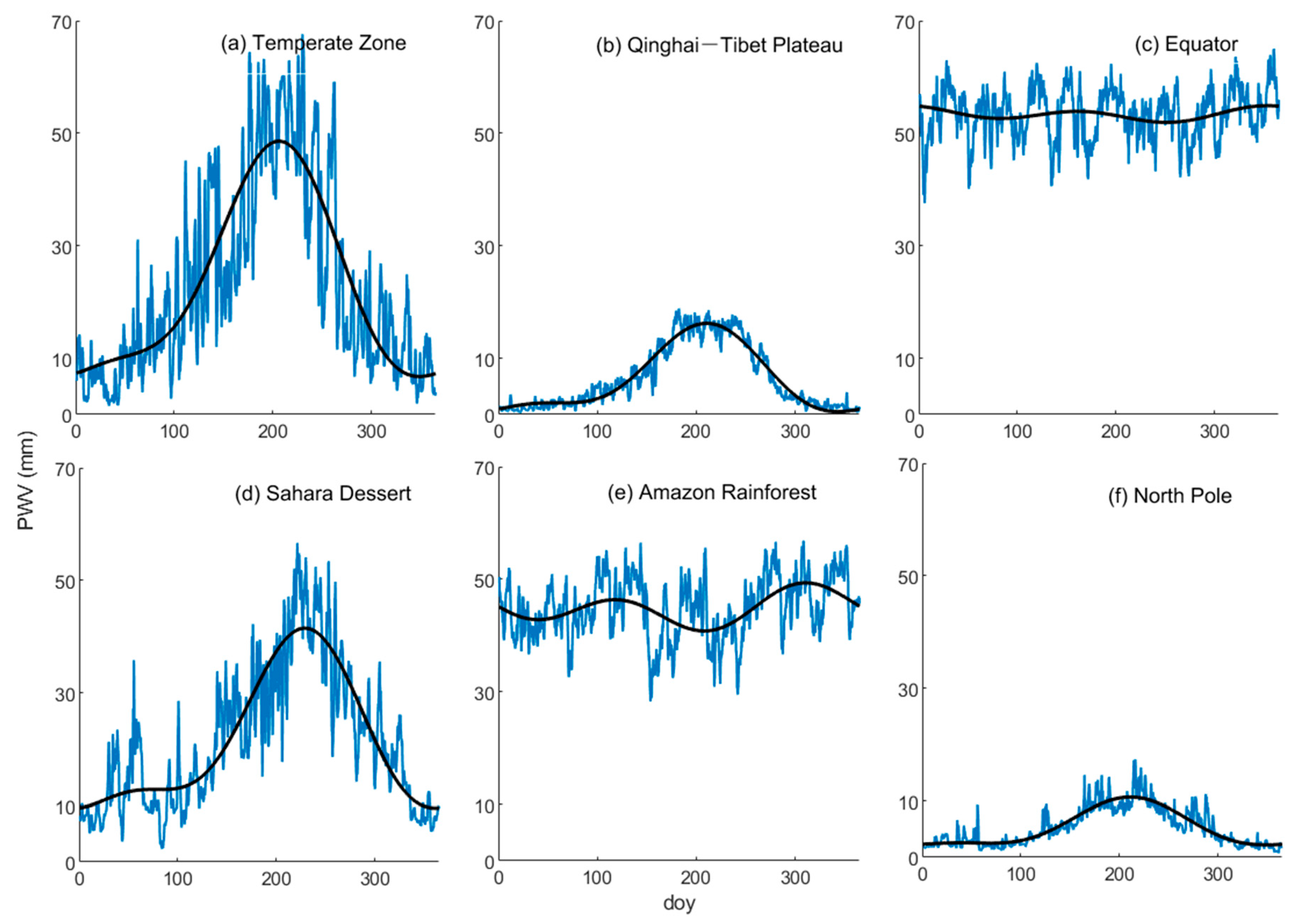 Remotesensing 12 00130 g002