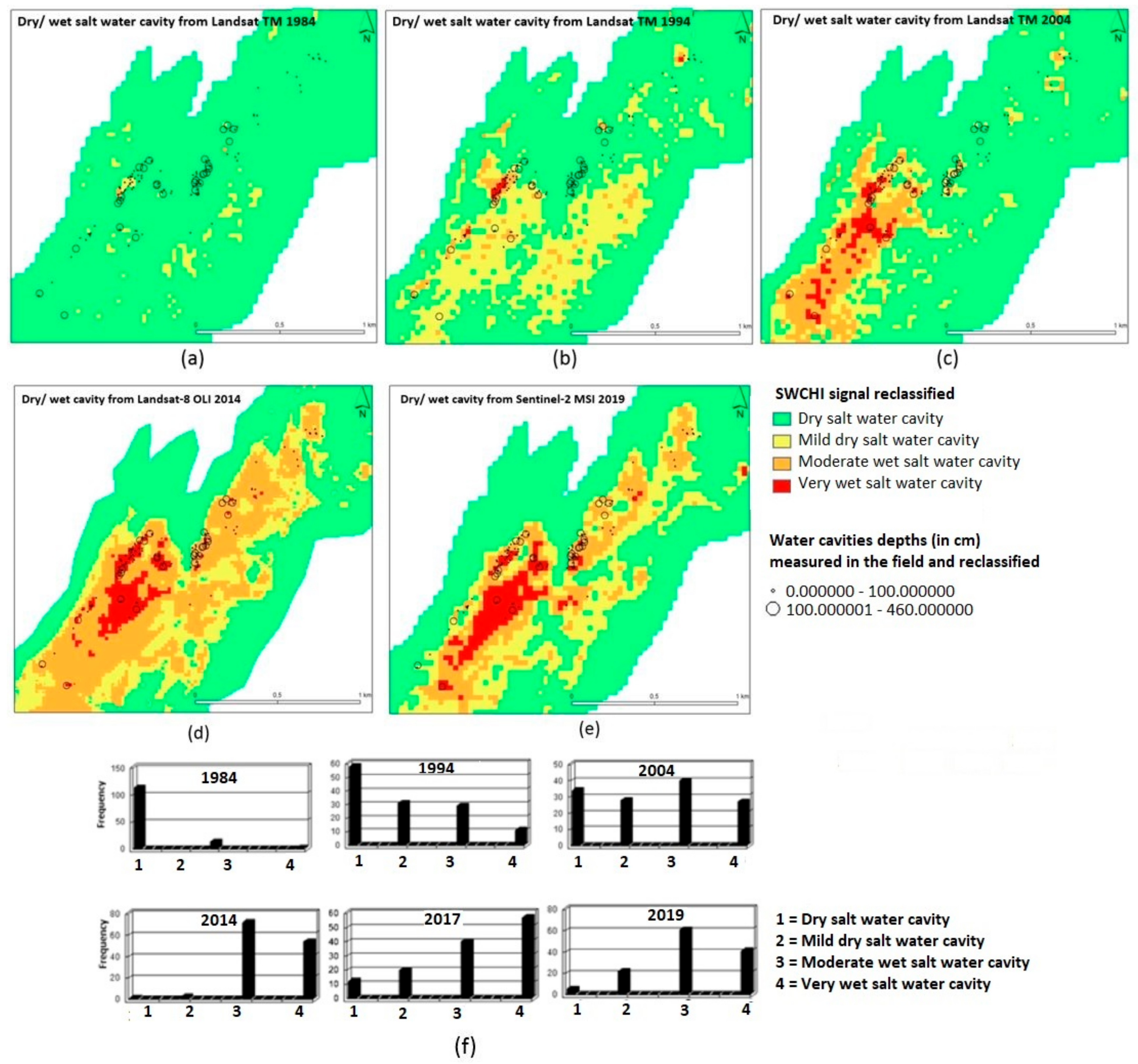 Remotesensing 12 00131 g008 Remotesensing 12 00131 g008