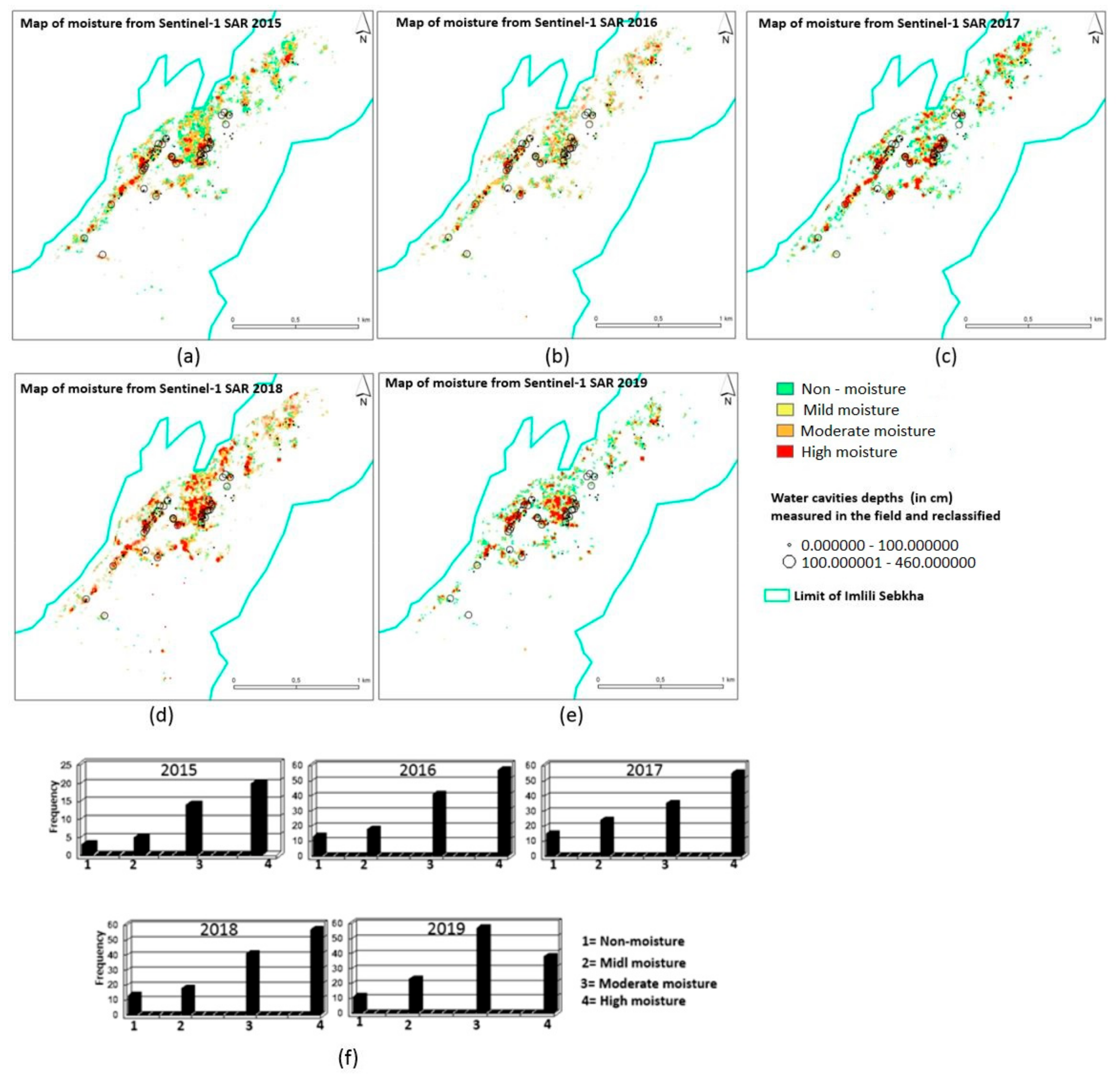 Remotesensing 12 00131 g009 Remotesensing 12 00131 g009