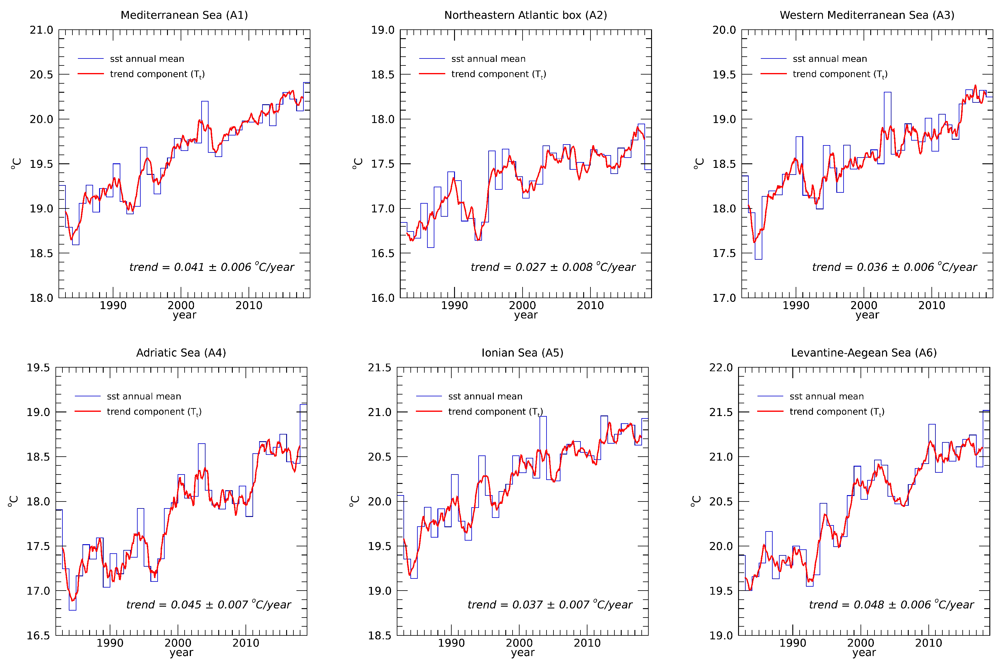Remotesensing 12 00132 g005 Remotesensing 12 00132 g005
