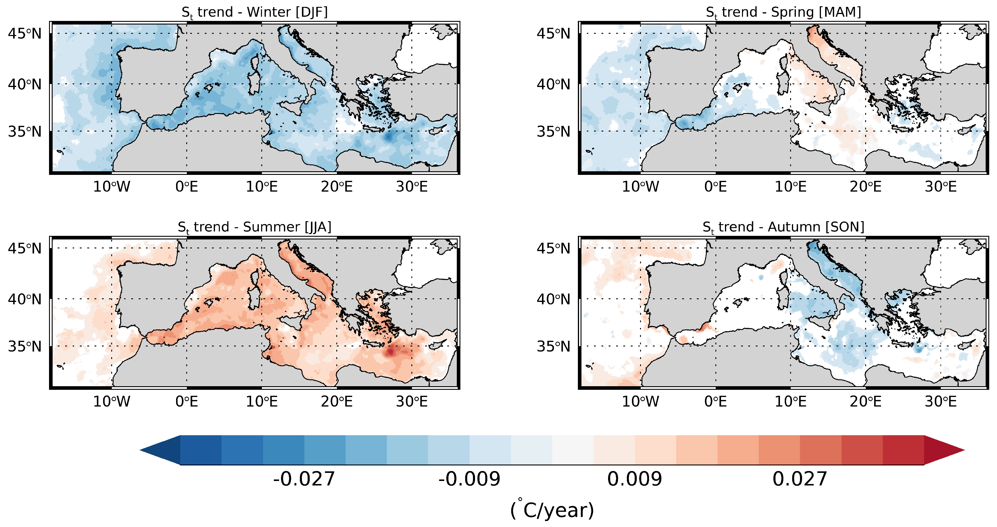 Remotesensing 12 00132 g008 Remotesensing 12 00132 g008