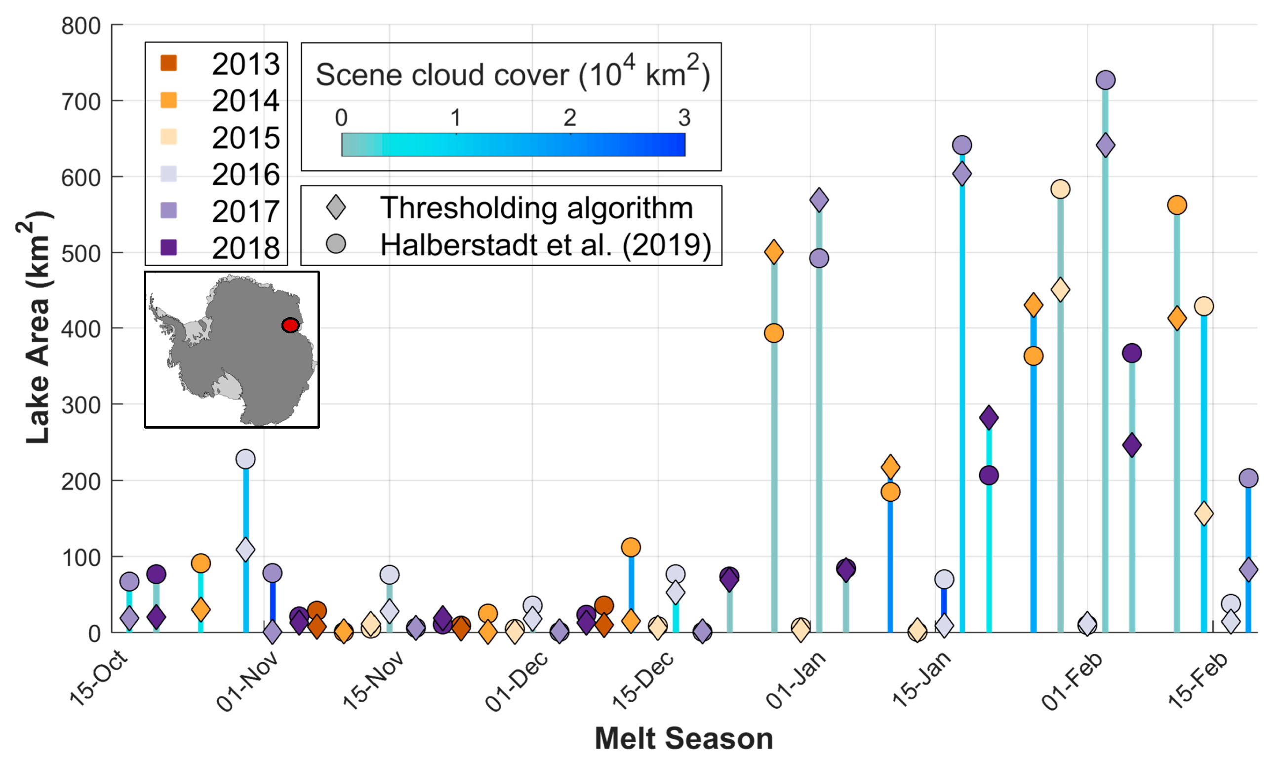 Remotesensing 12 00134 g008