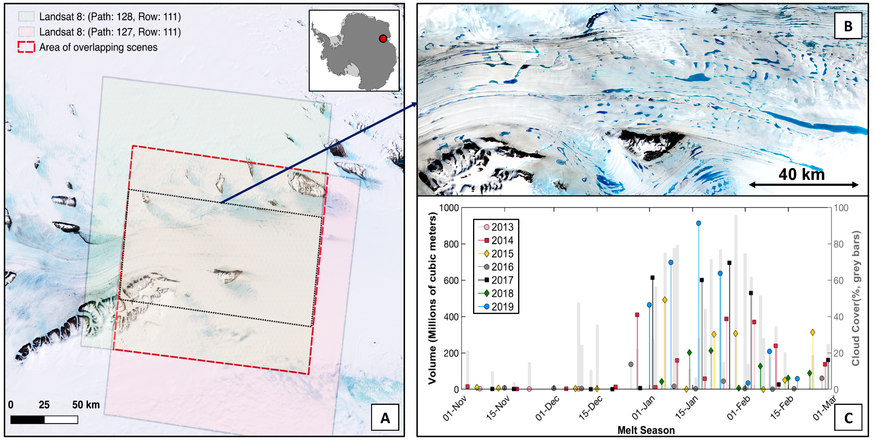 Remotesensing 12 00134 g012