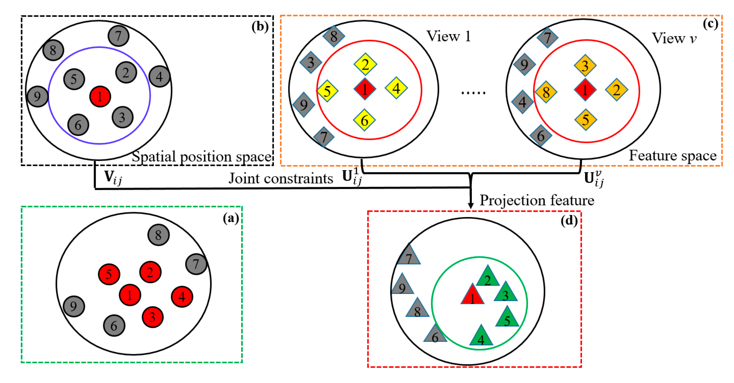 Remotesensing 12 00135 g002 Remotesensing 12 00135 g002