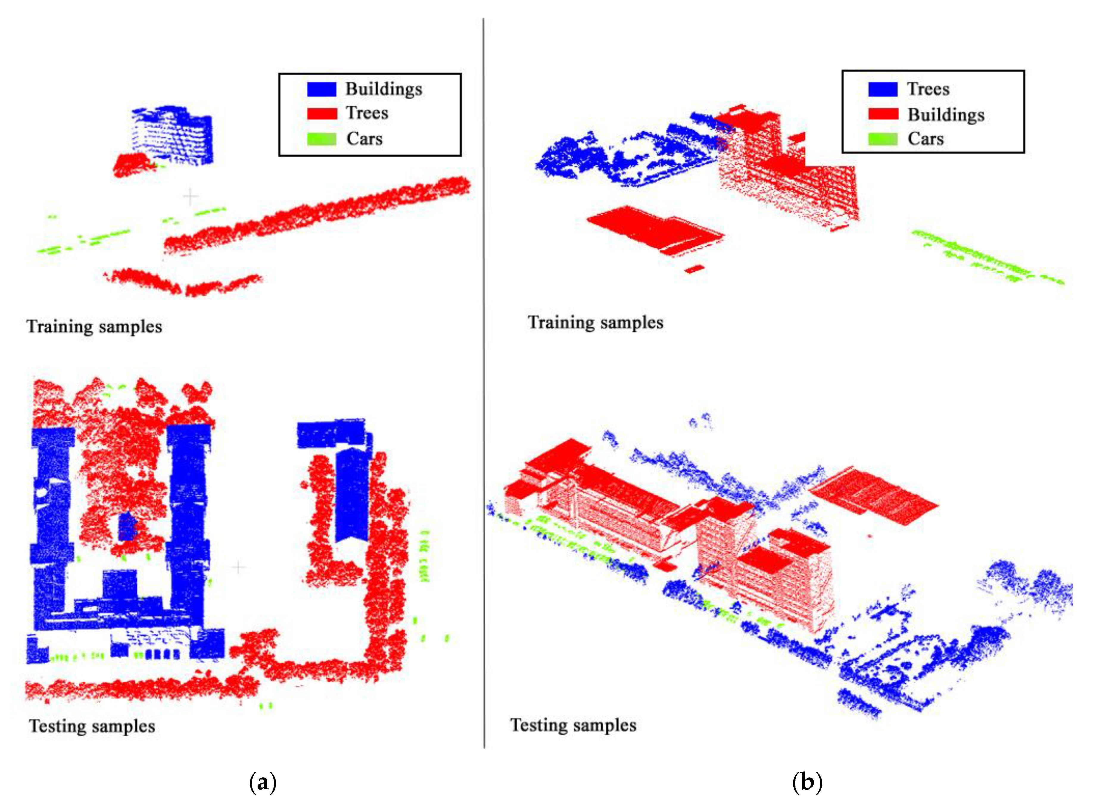 Remotesensing 12 00135 g003a Remotesensing 12 00135 g003a
