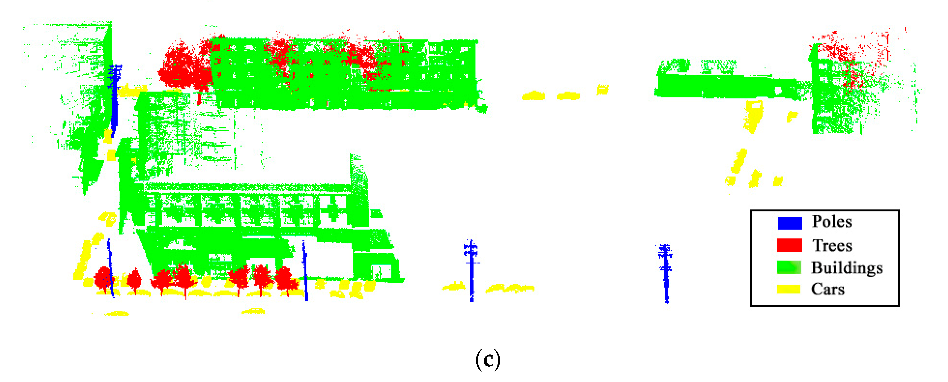 Remotesensing 12 00135 g003b Remotesensing 12 00135 g003b