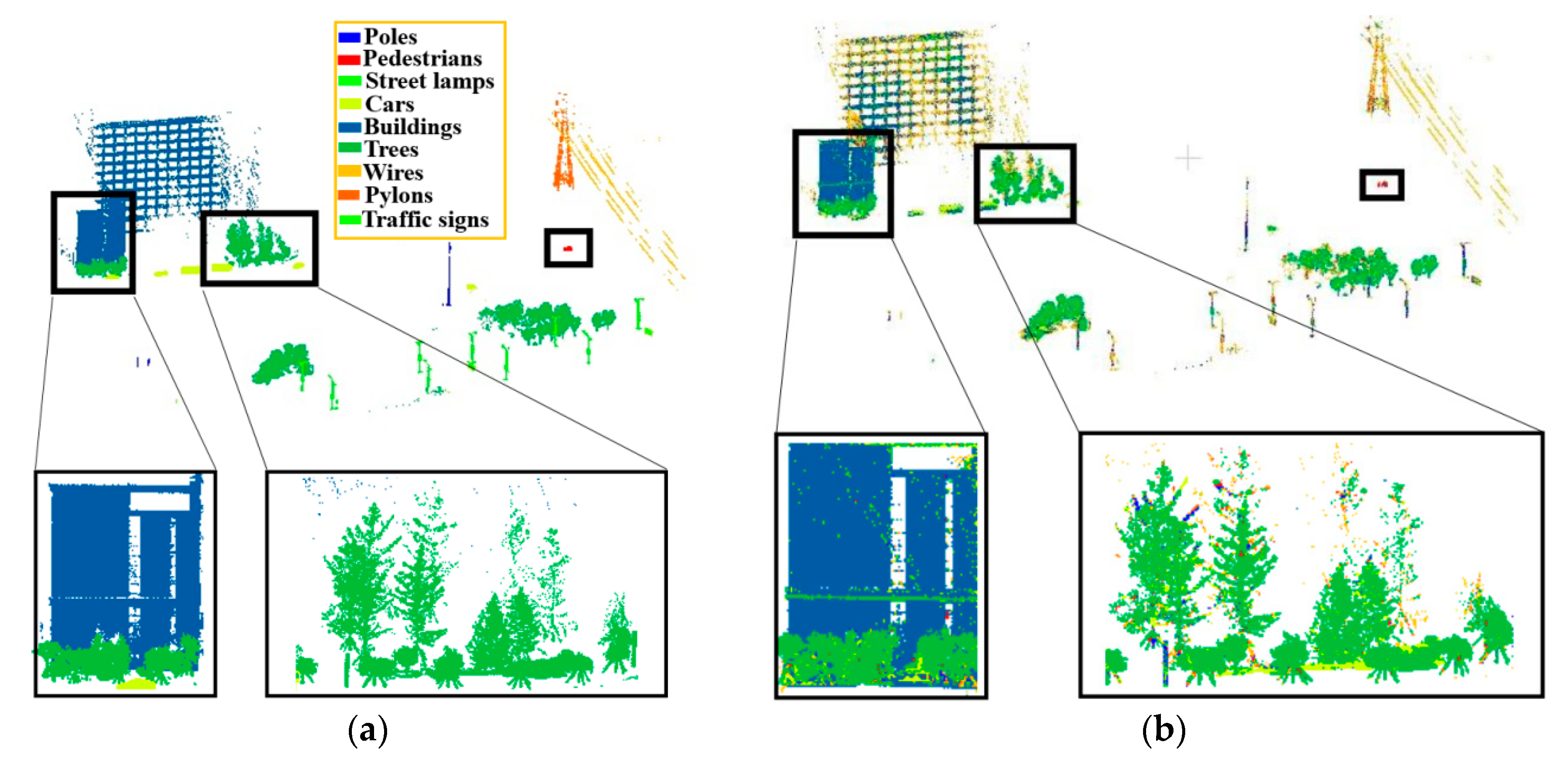 Remotesensing 12 00135 g005a Remotesensing 12 00135 g005a