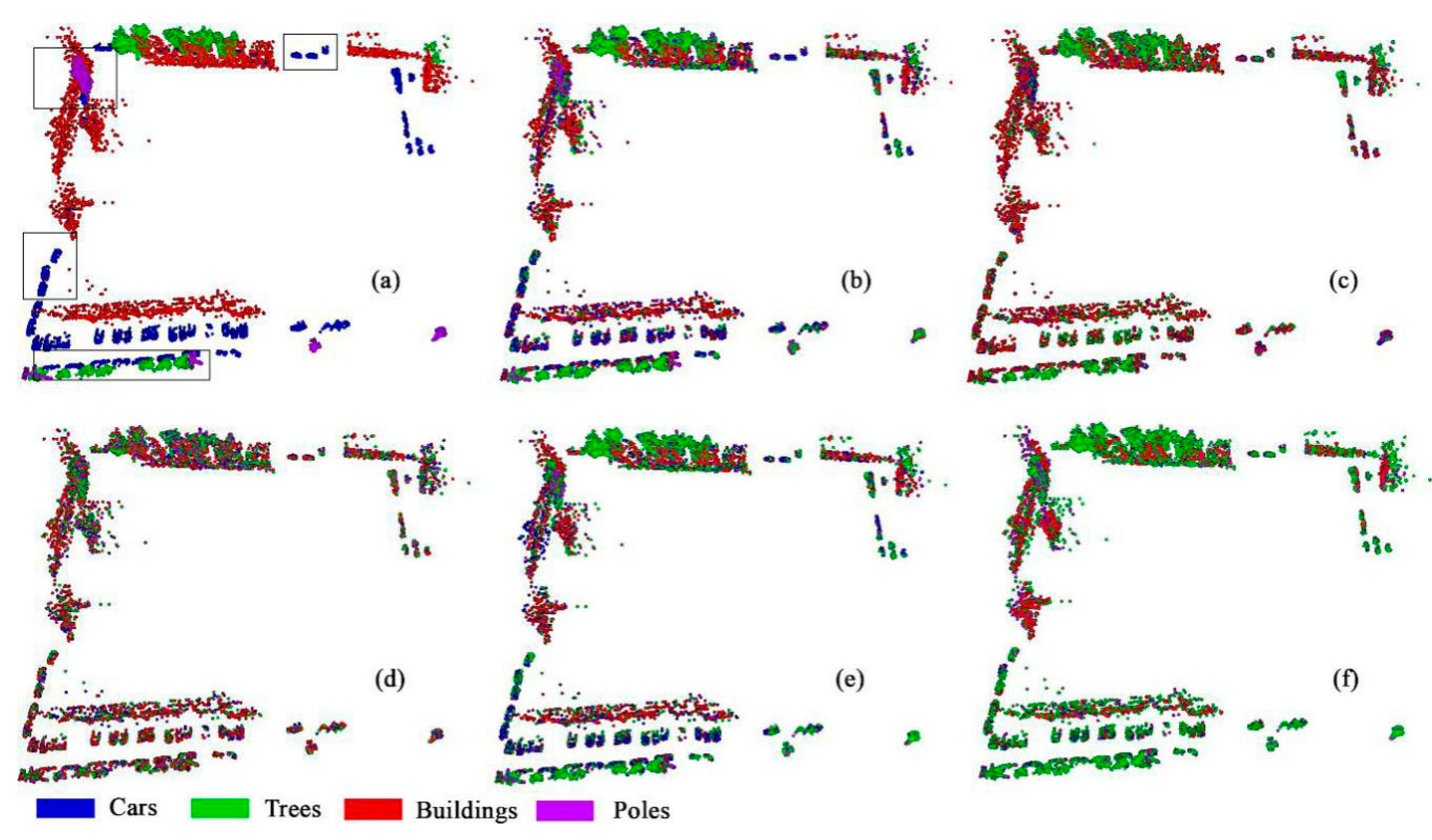Remotesensing 12 00135 g007 Remotesensing 12 00135 g007