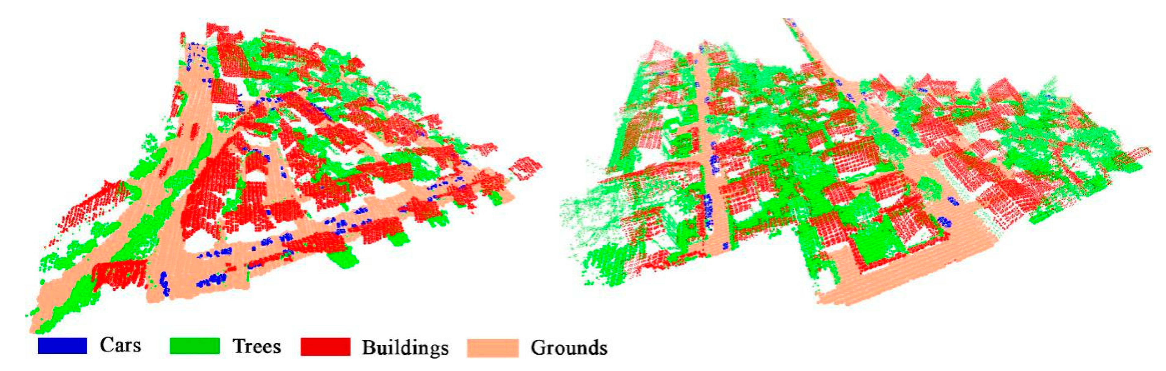 Remotesensing 12 00135 g008 Remotesensing 12 00135 g008